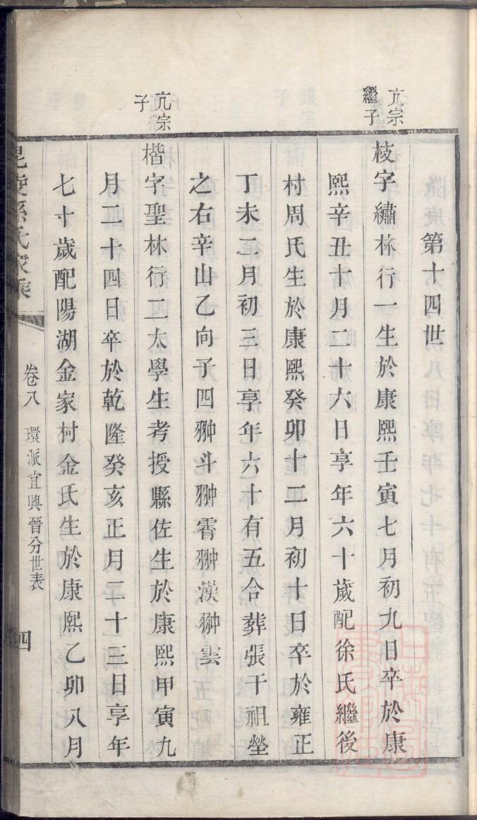 徐州刘氏宗祠在哪里