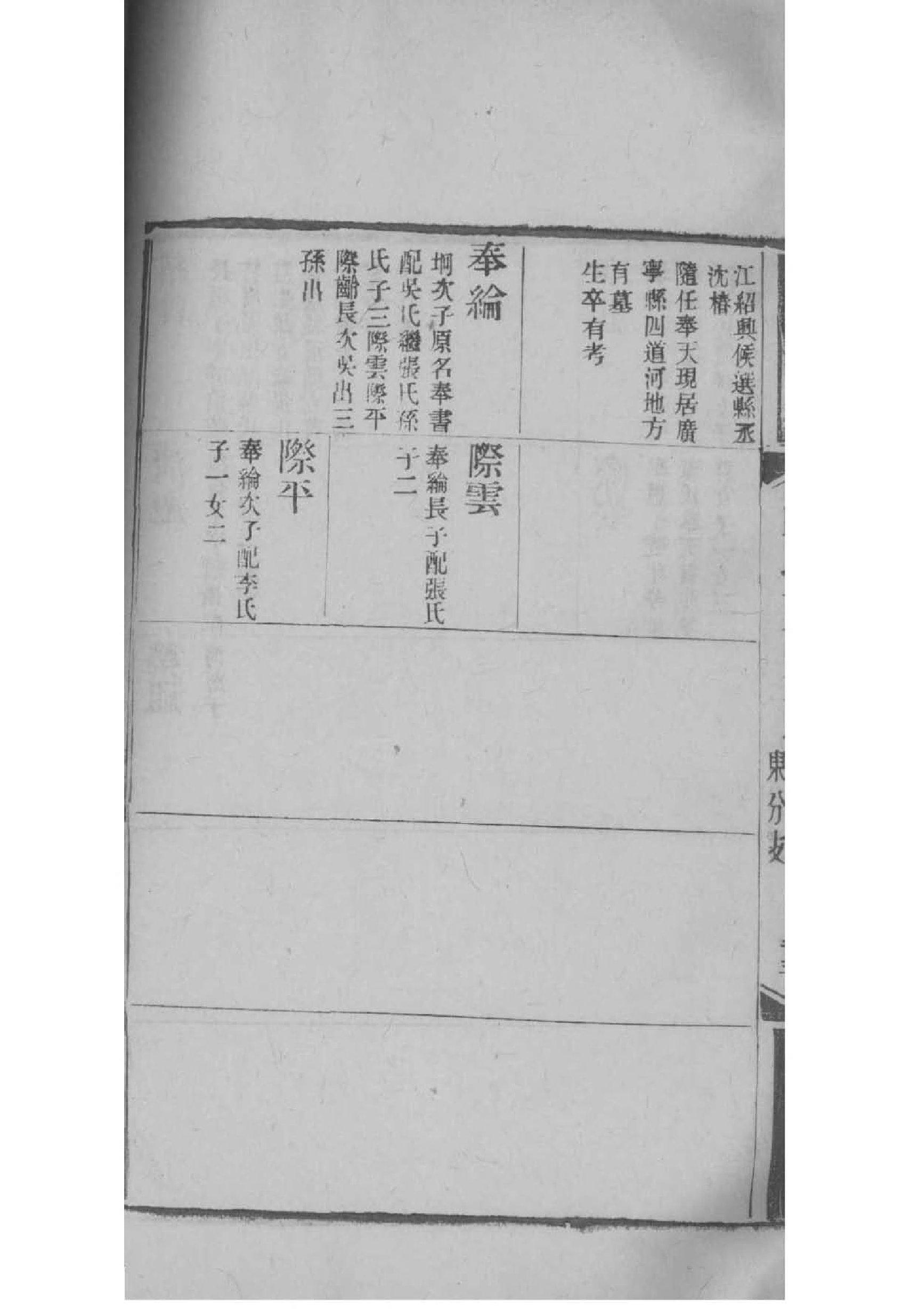 邓氏家谱字辈大全集