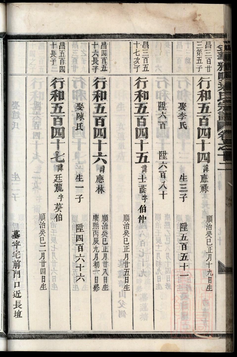 家谱资料