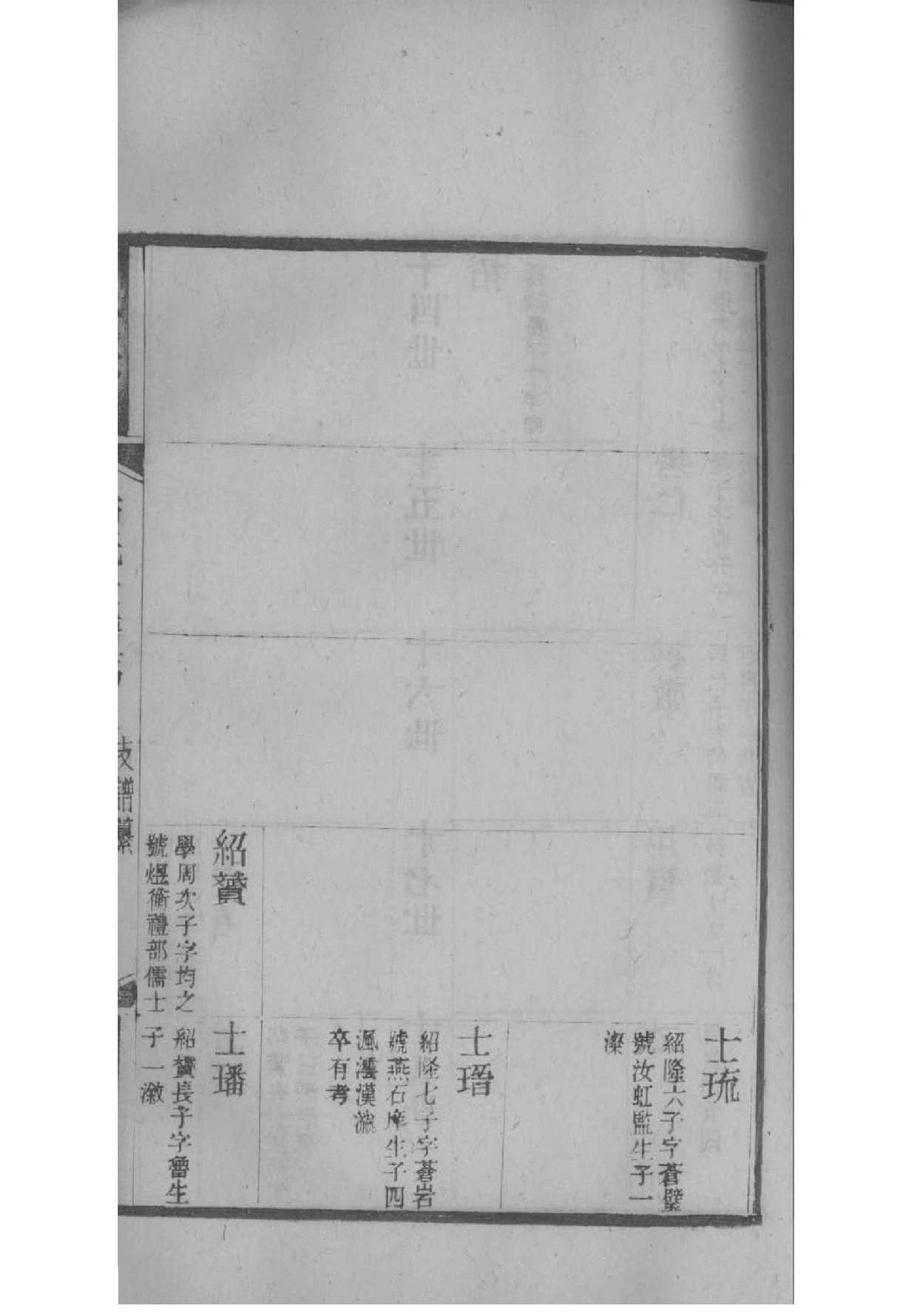 杨再思后裔族谱全图