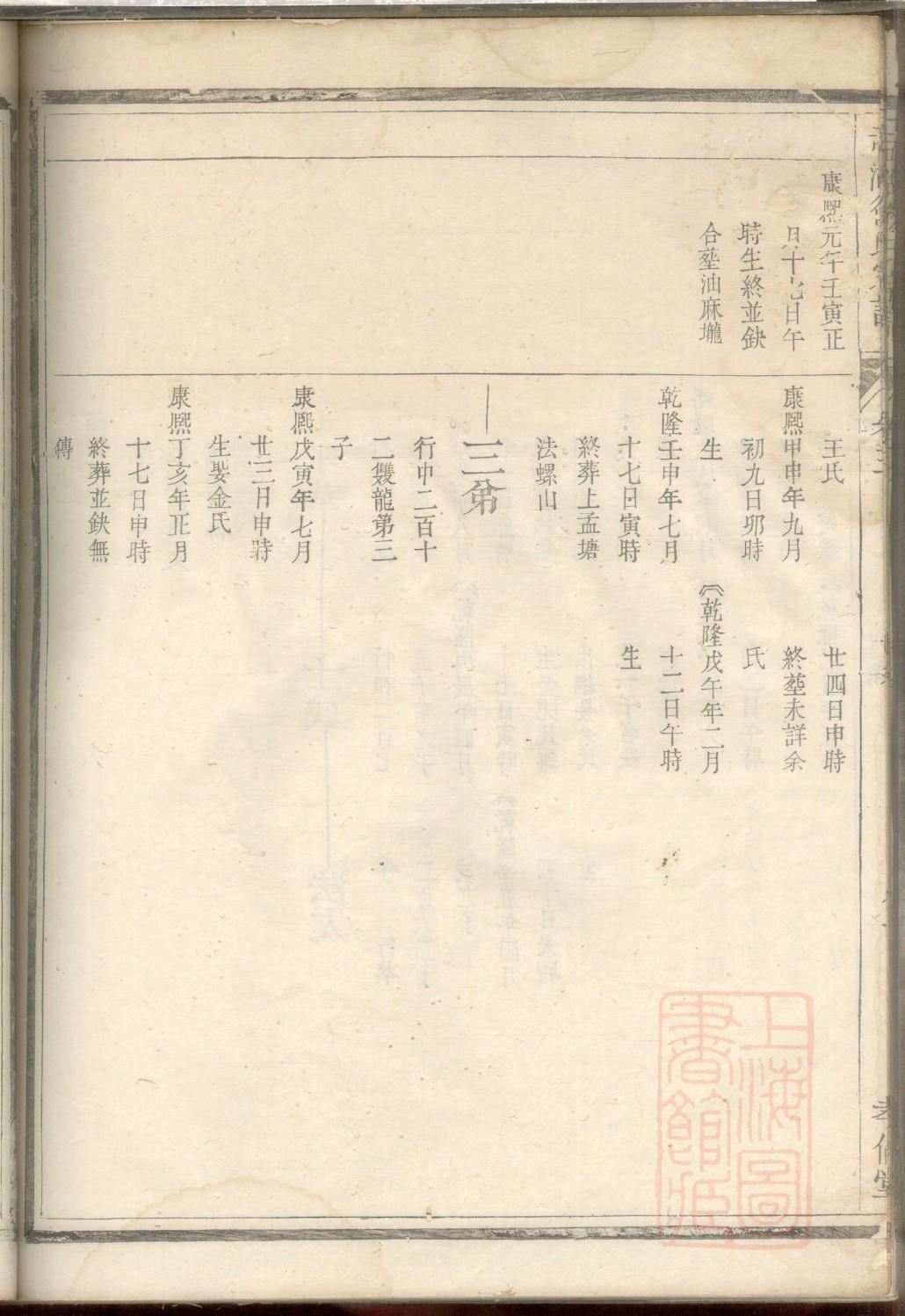 袁氏家谱60辈