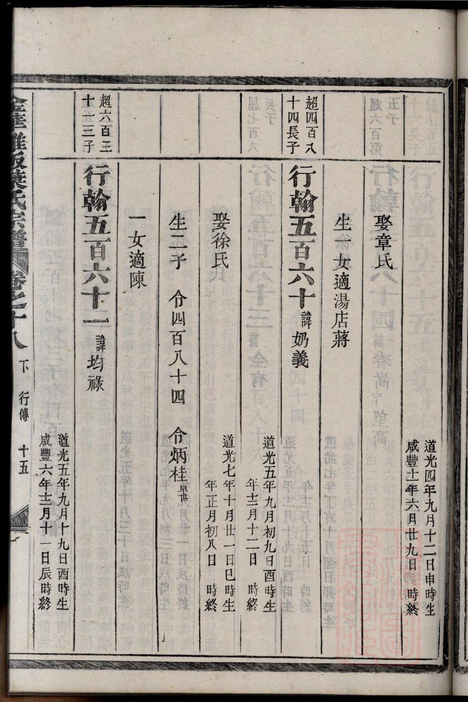 嘉氏族谱字辈大全