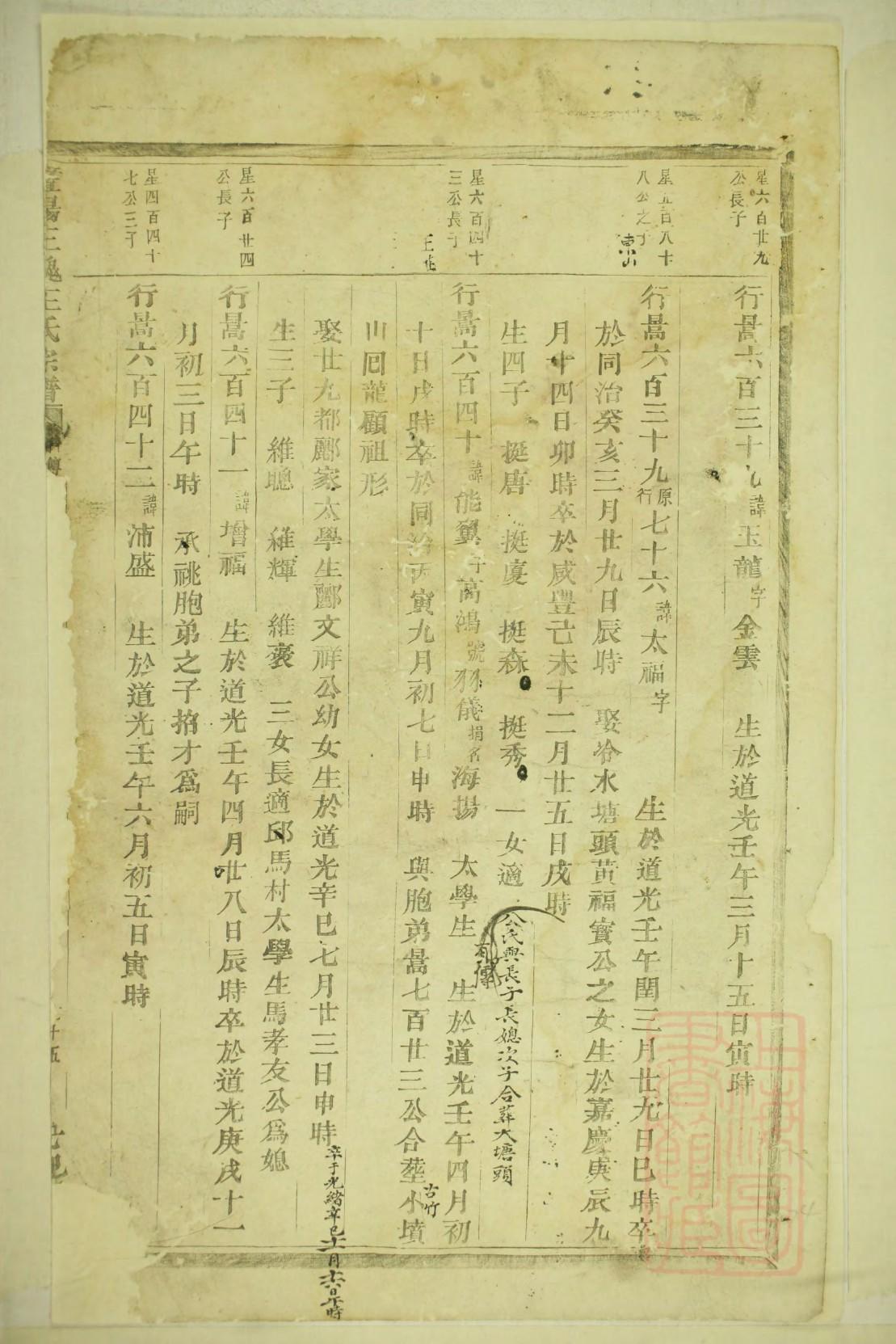 锺离氏家谱族谱数据库