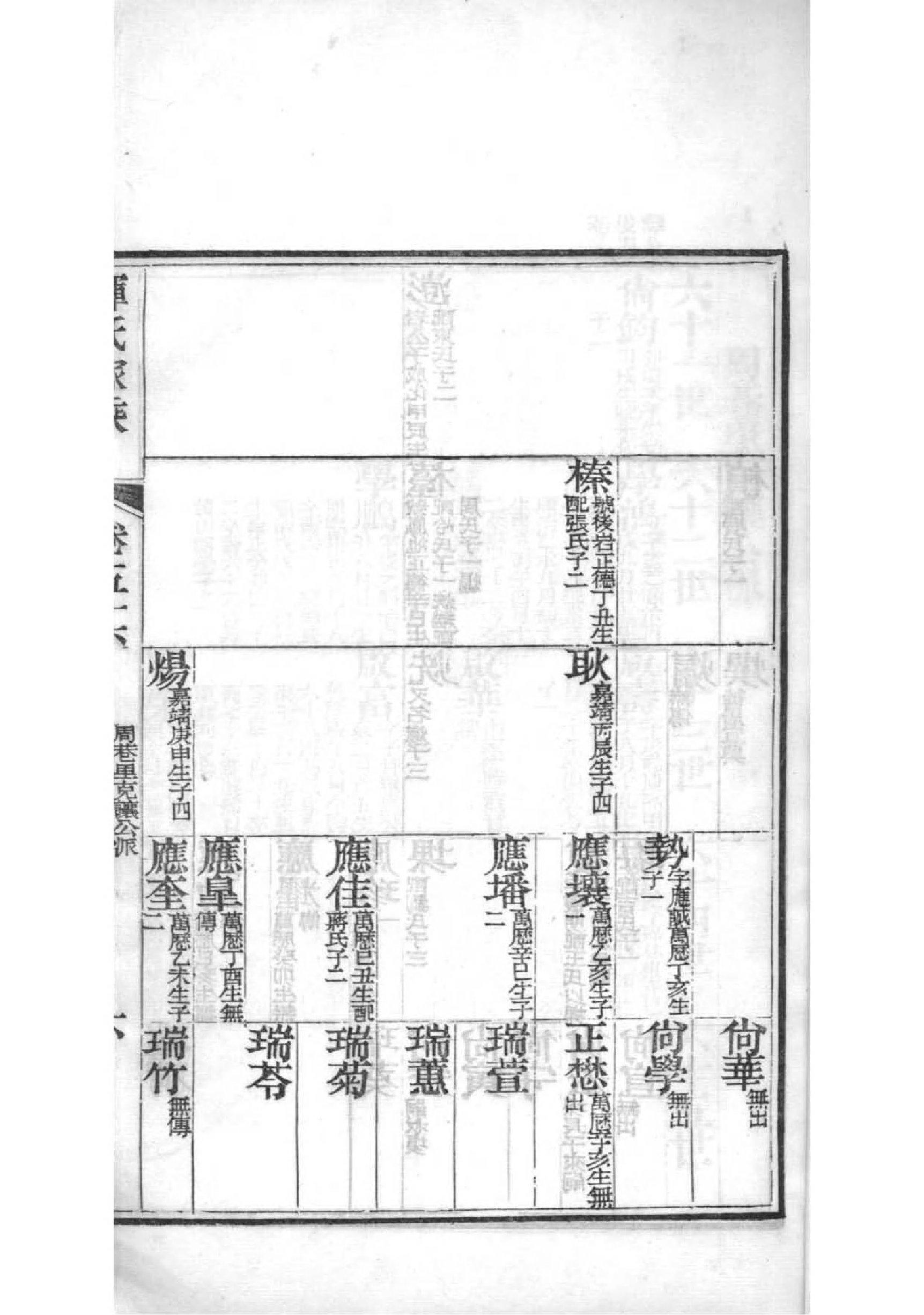 商姓的来源和历史