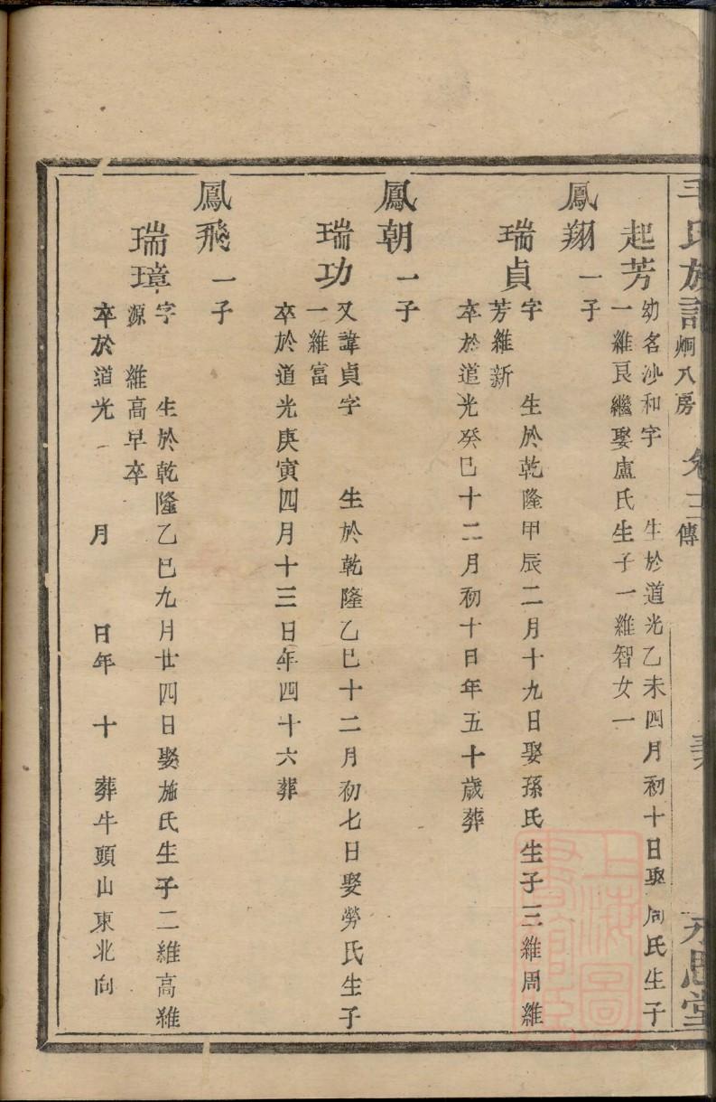 越氏族谱序言范文