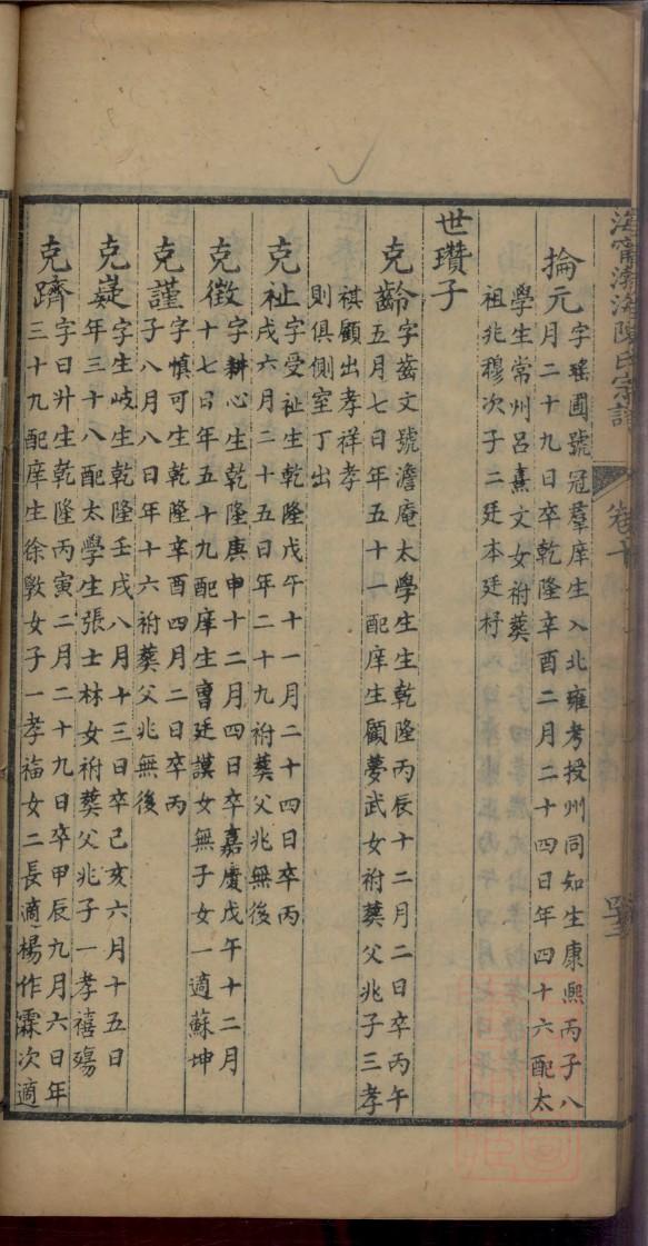 印制家谱的过程
