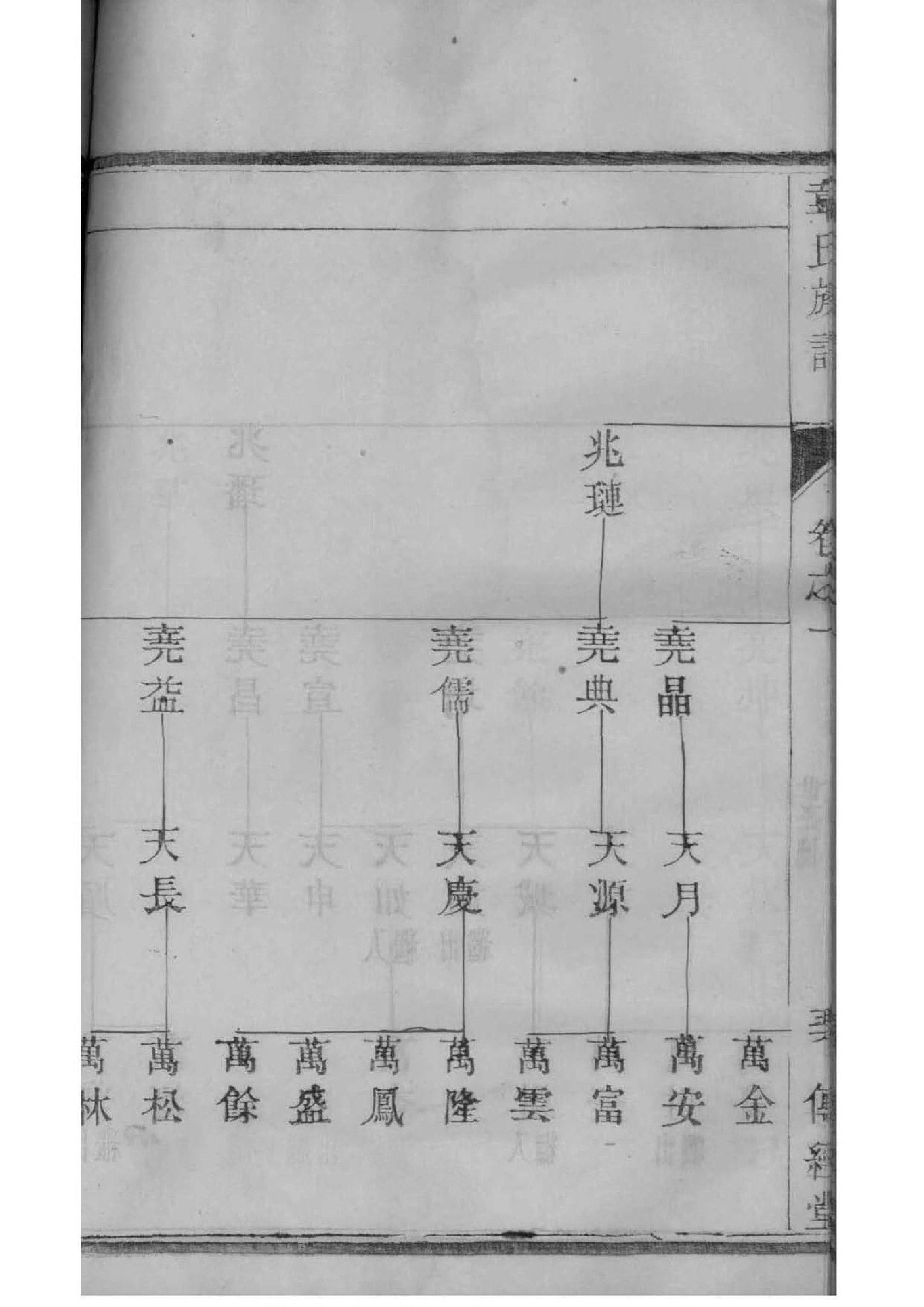 长姓免费查自己家谱