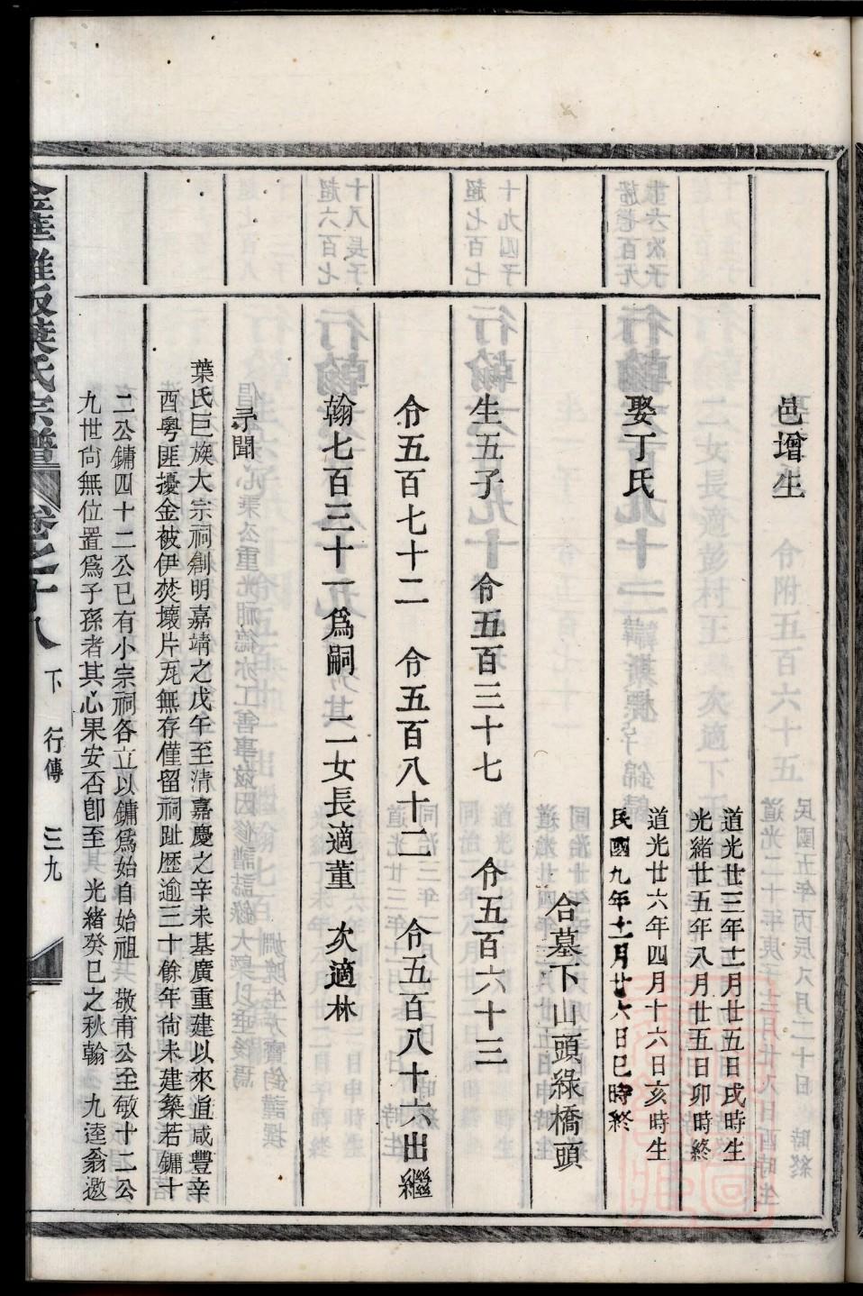 嵇姓全国有多少人