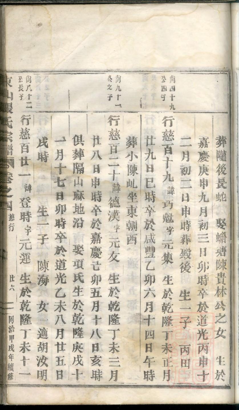 俞氏家谱辈分