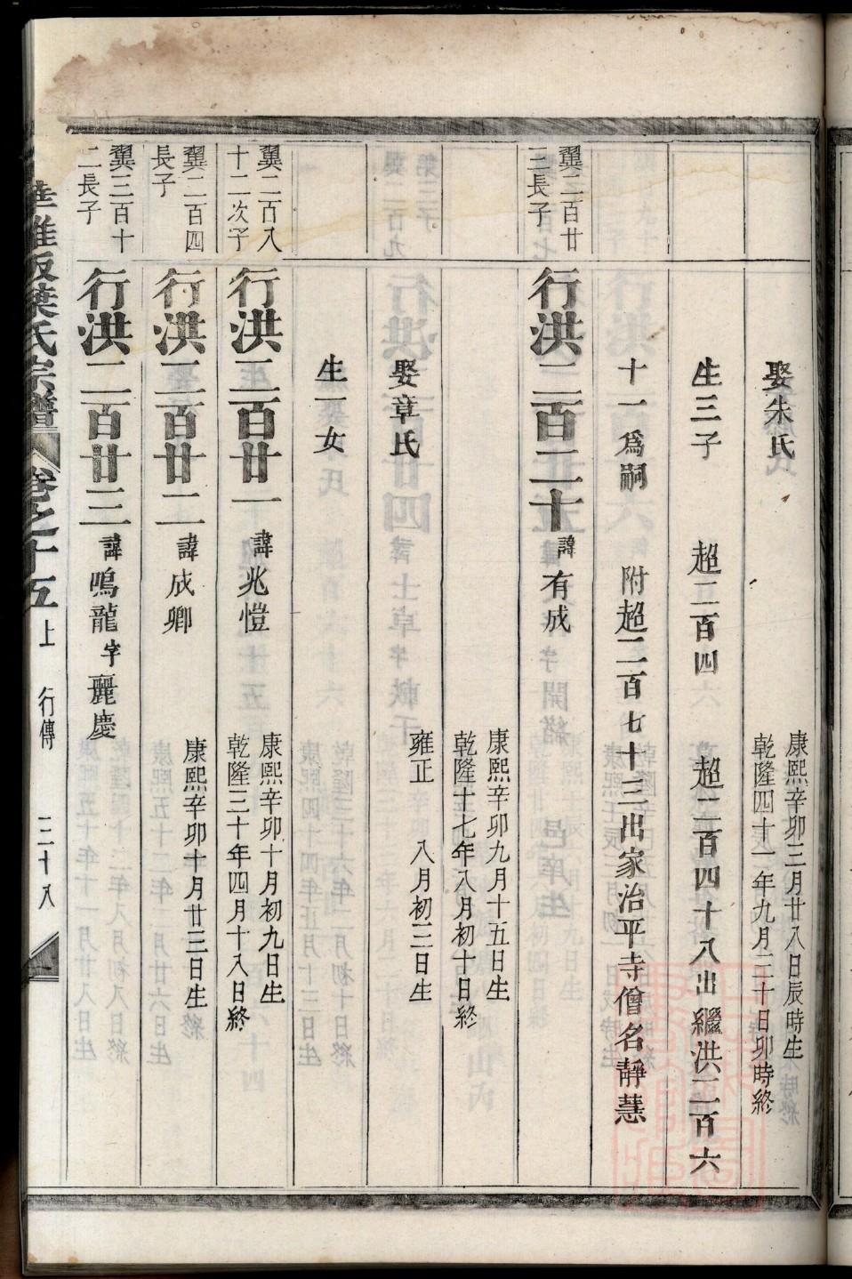 泰安李家家谱