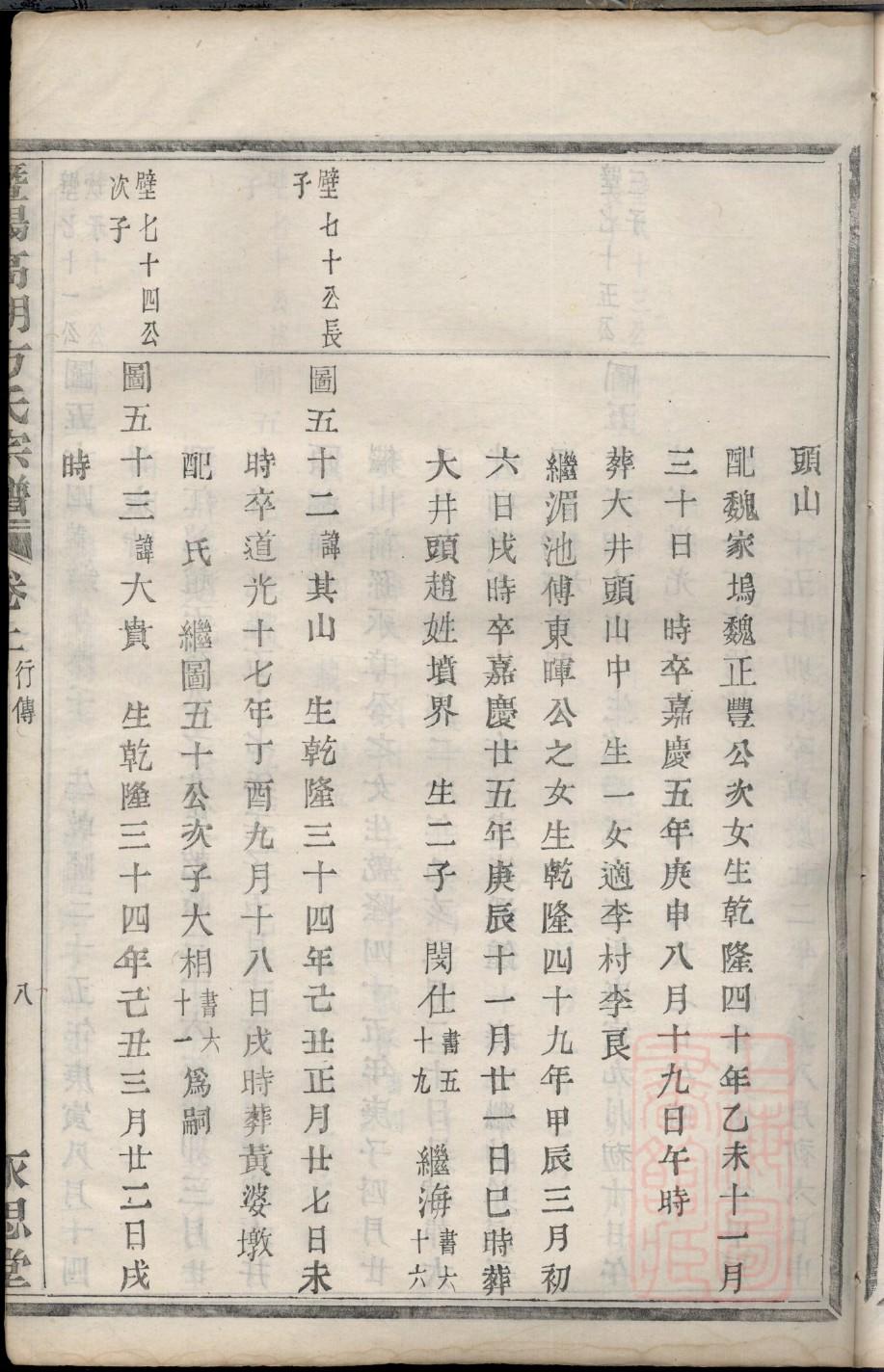 渠姓全国有多少人