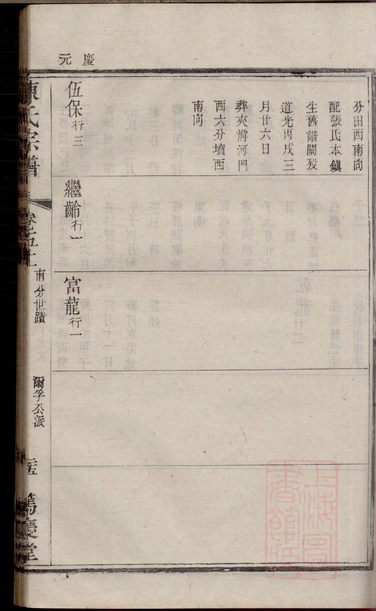山西孙氏家谱