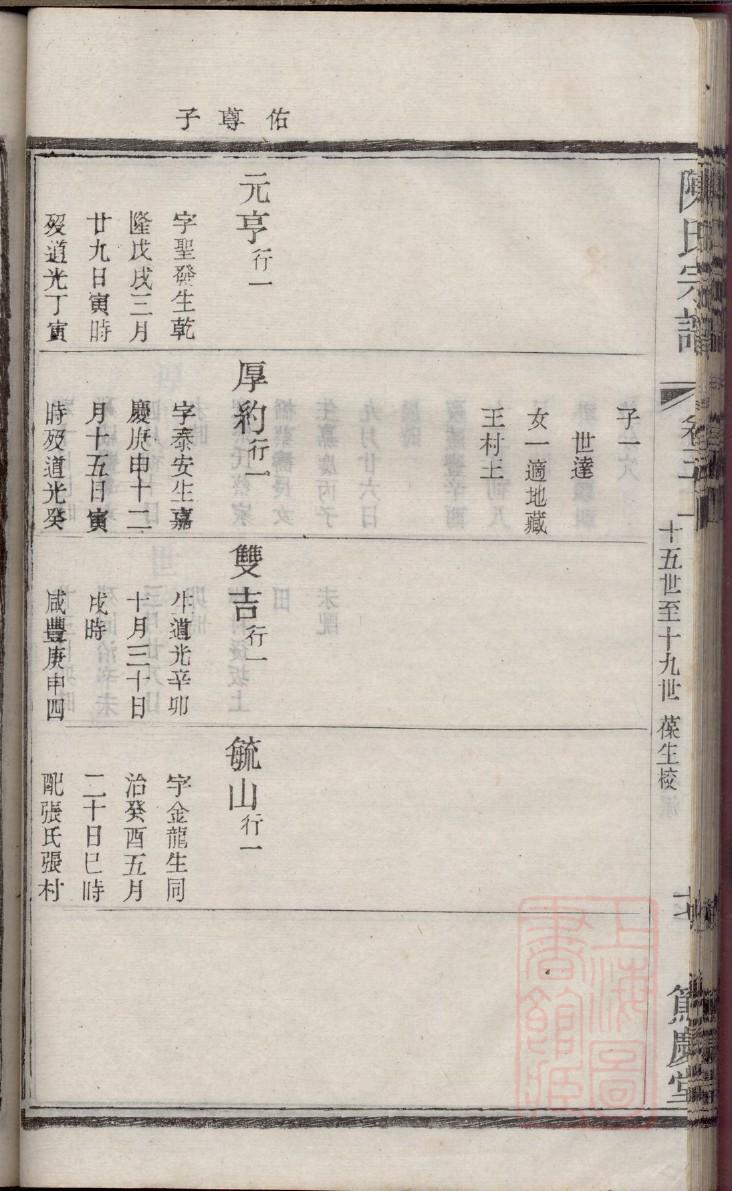 何姓家谱辈分