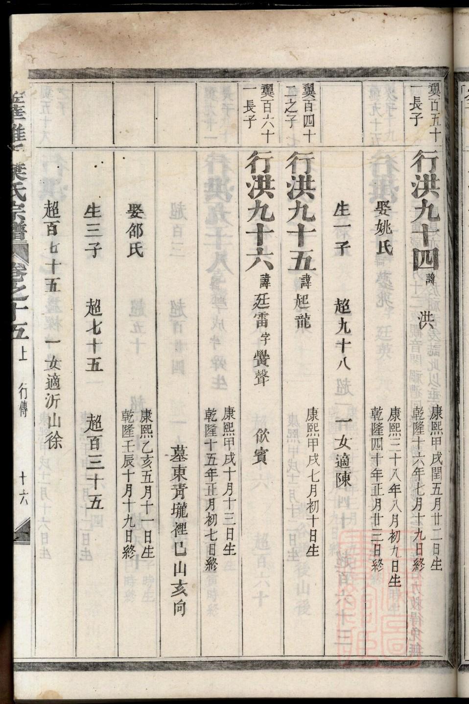 蚁氏辈分表
