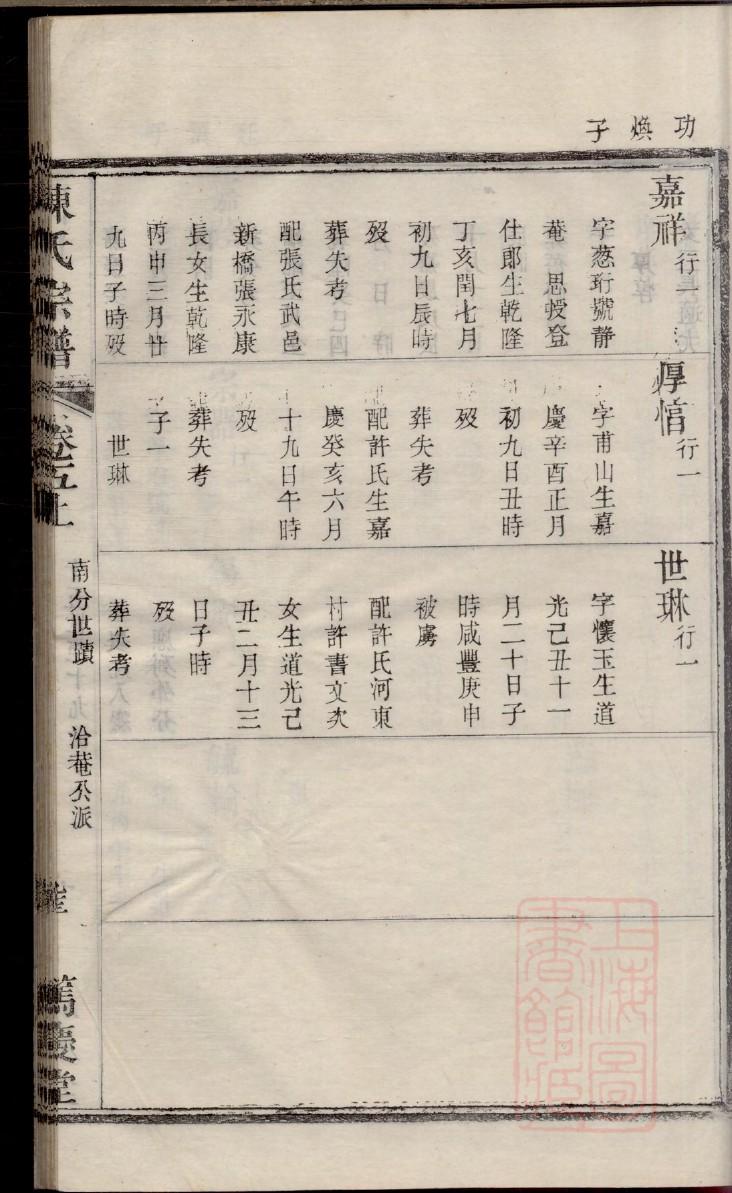 四川曹氏族谱