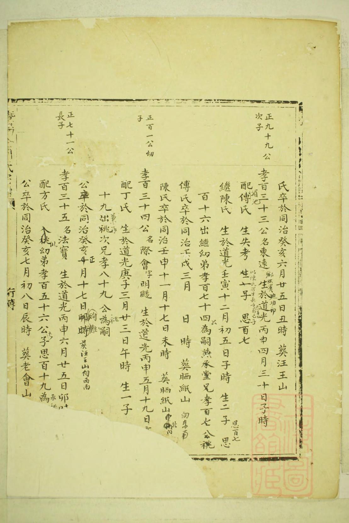 阎姓名人有哪些