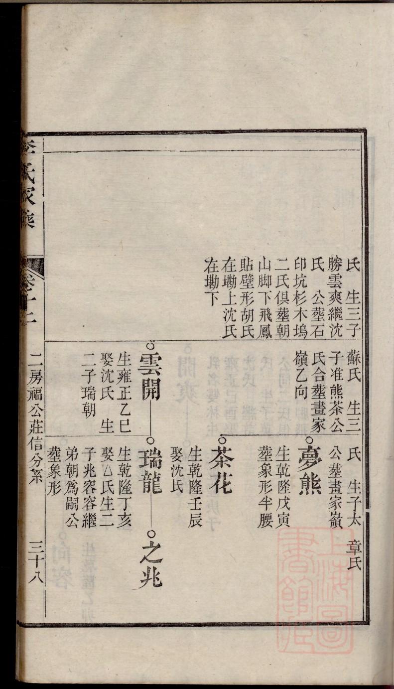 祠堂文化与祠堂区别