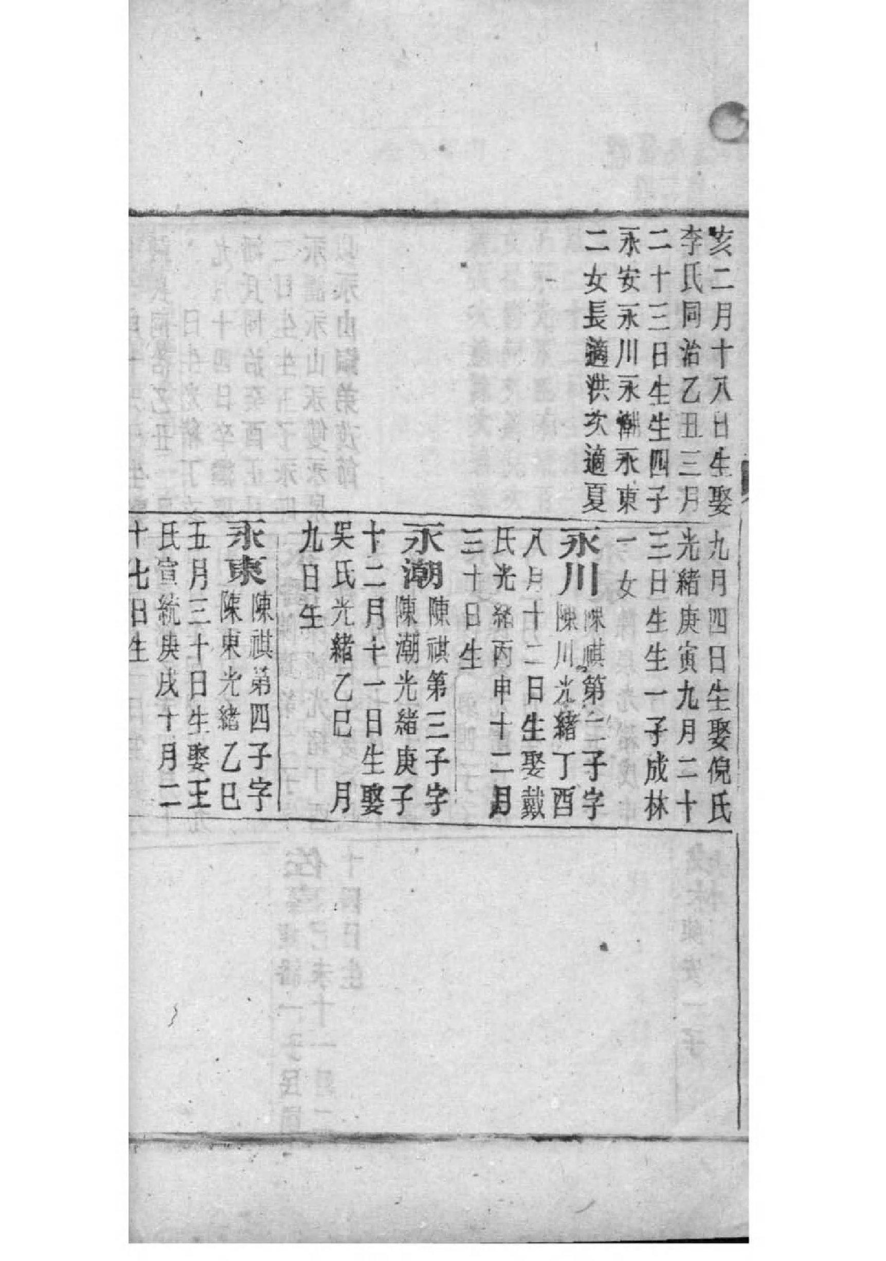 仉姓历史名人有哪些