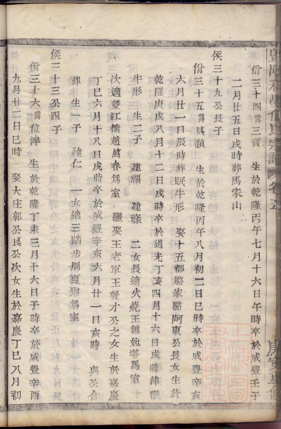 子车氏家谱族谱数据库