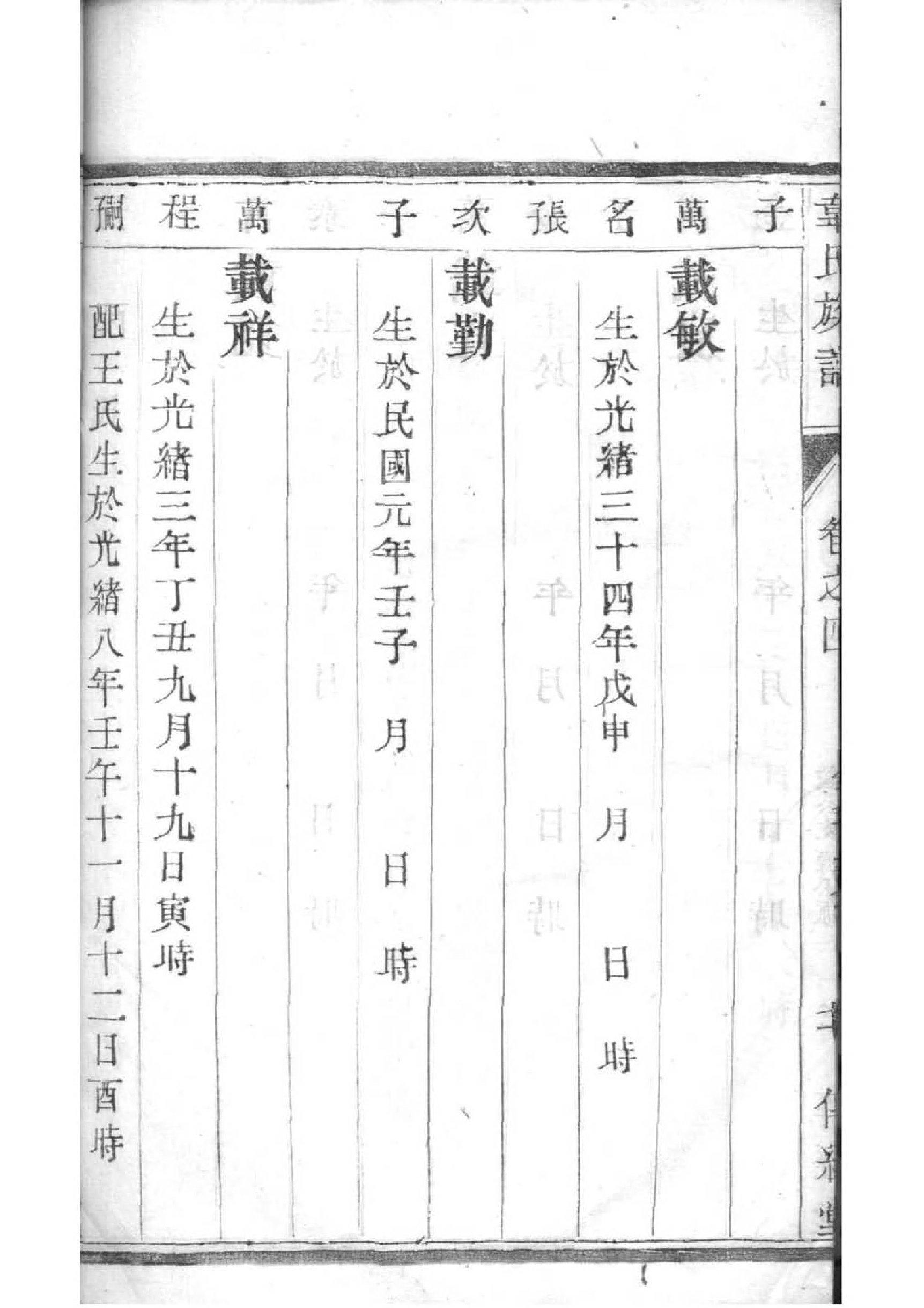 王姓族谱最全