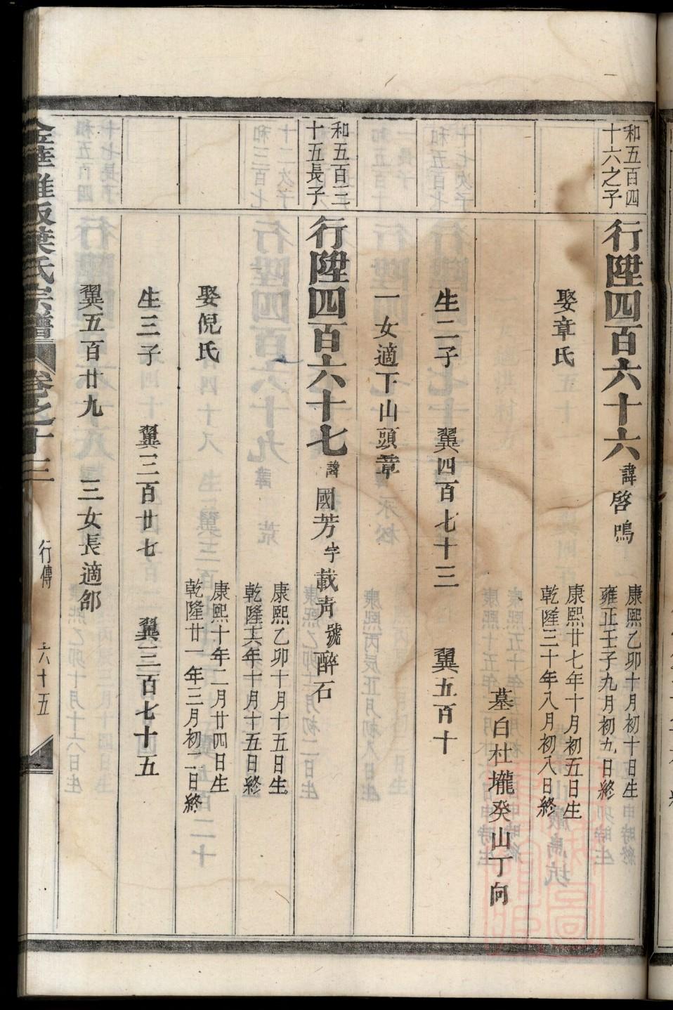雎姓名人有哪些