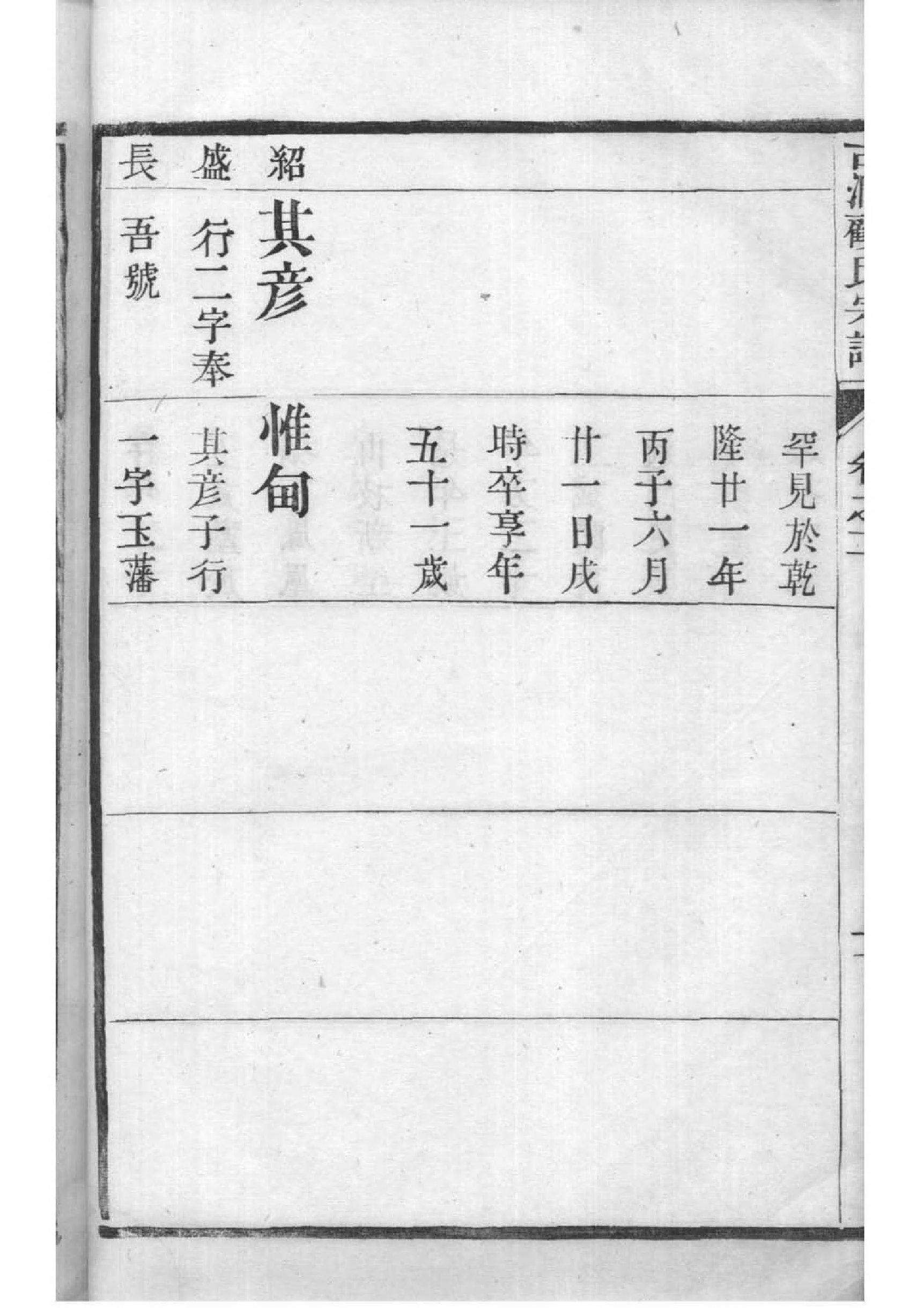 孟氏家族家谱