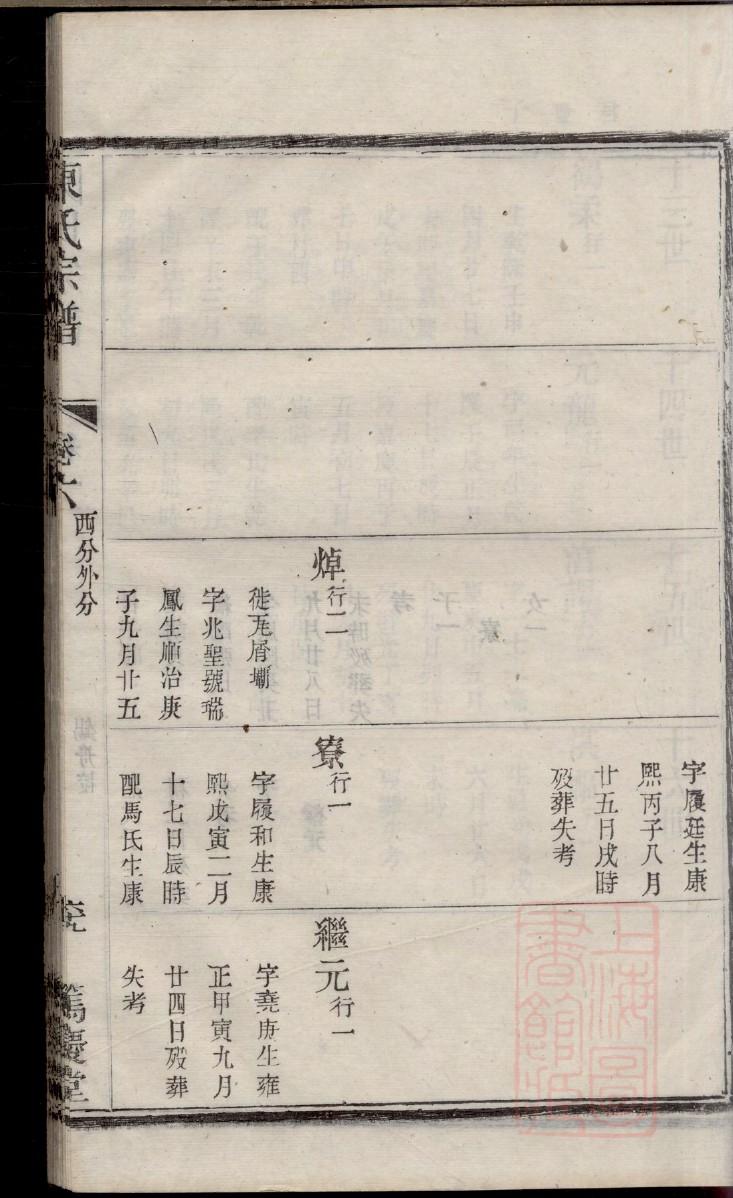 孔氏家谱到什么辈分了