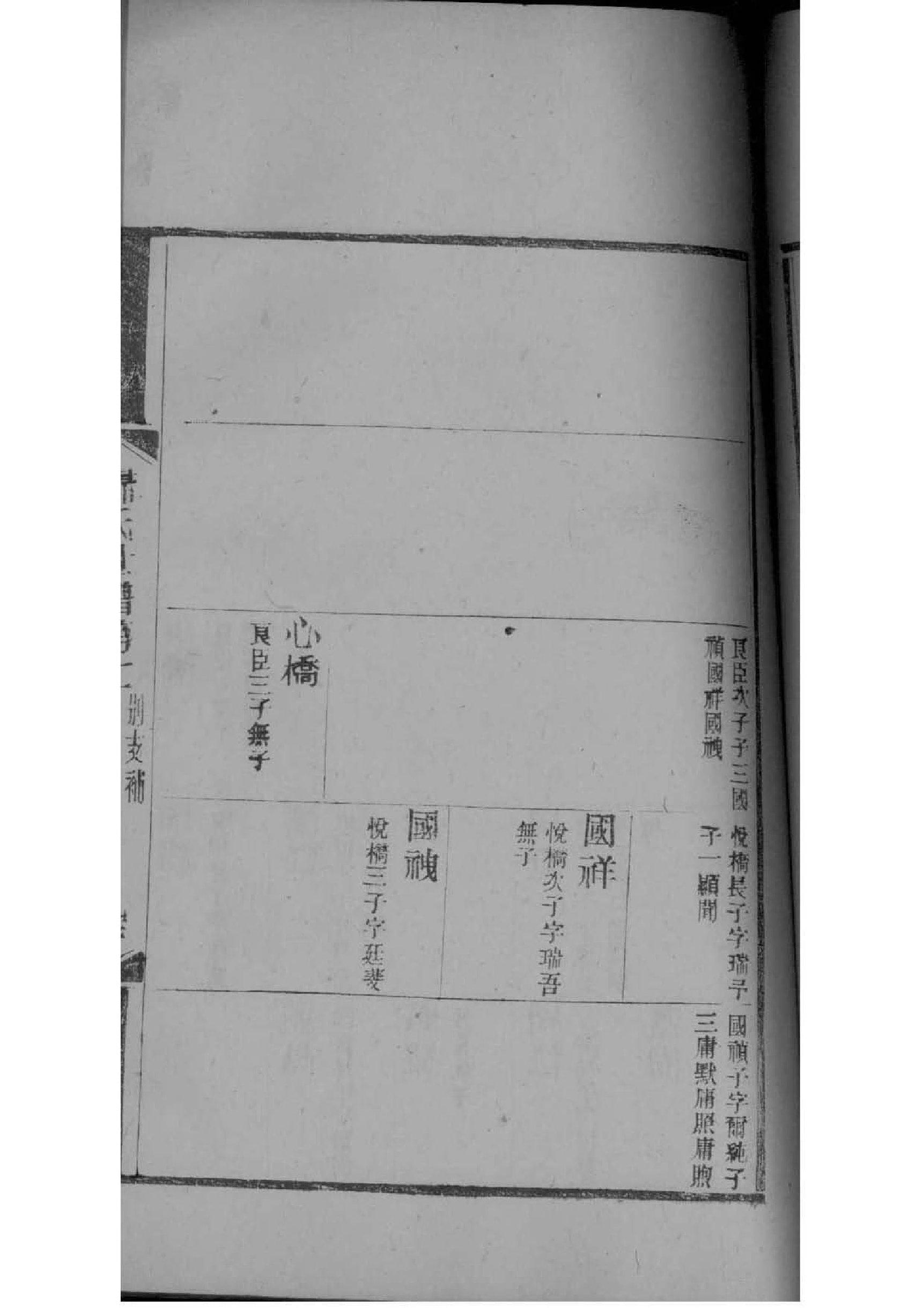 燕姓名人有哪些