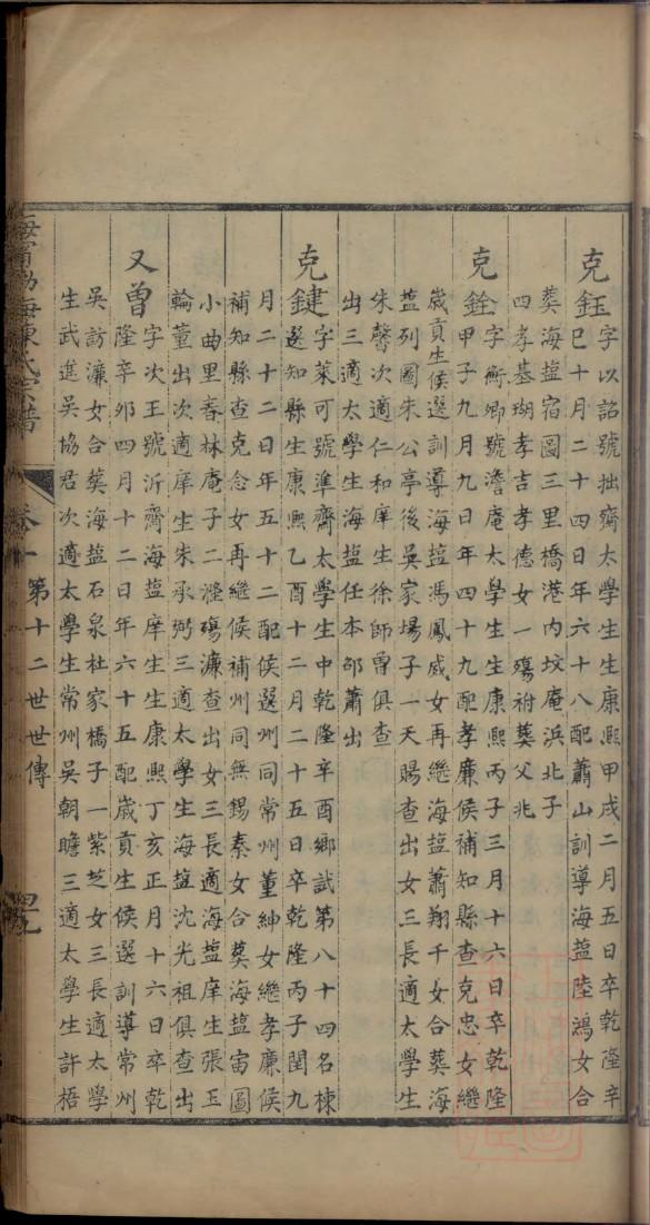 答姓历史名人有哪些