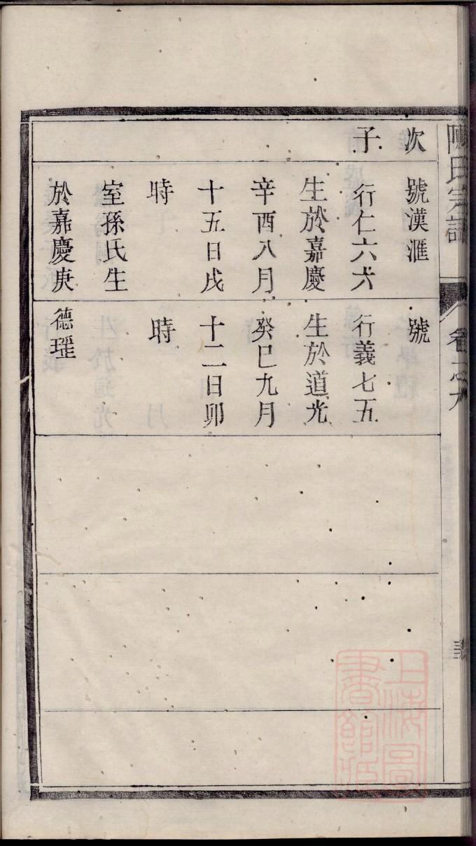 思氏家谱所有字辈查询
