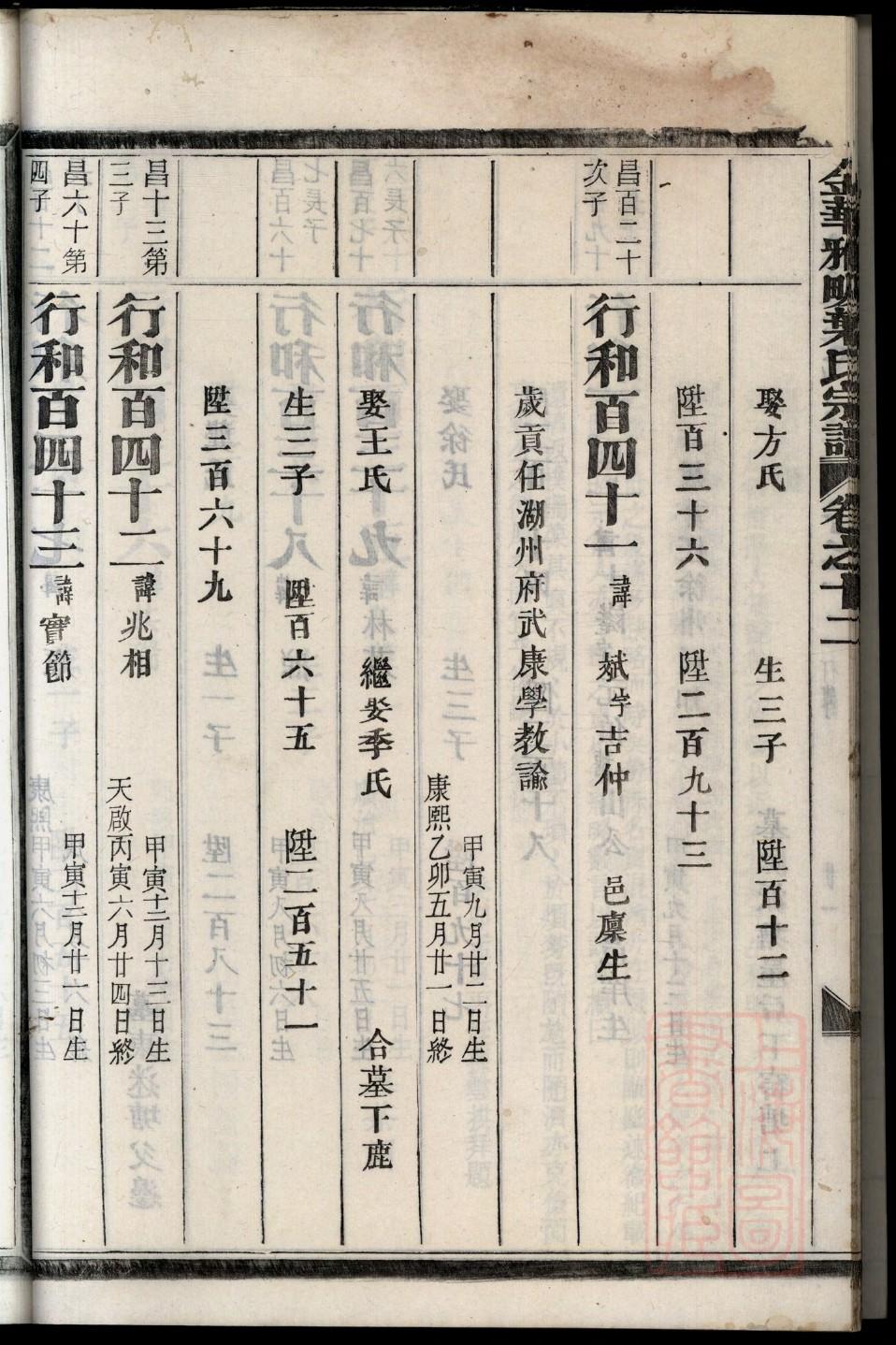 独氏族谱字辈大全