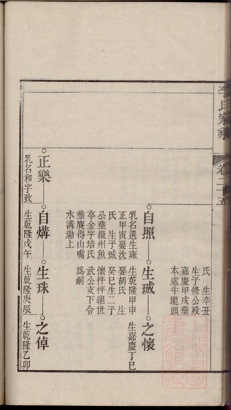 肇氏的起源