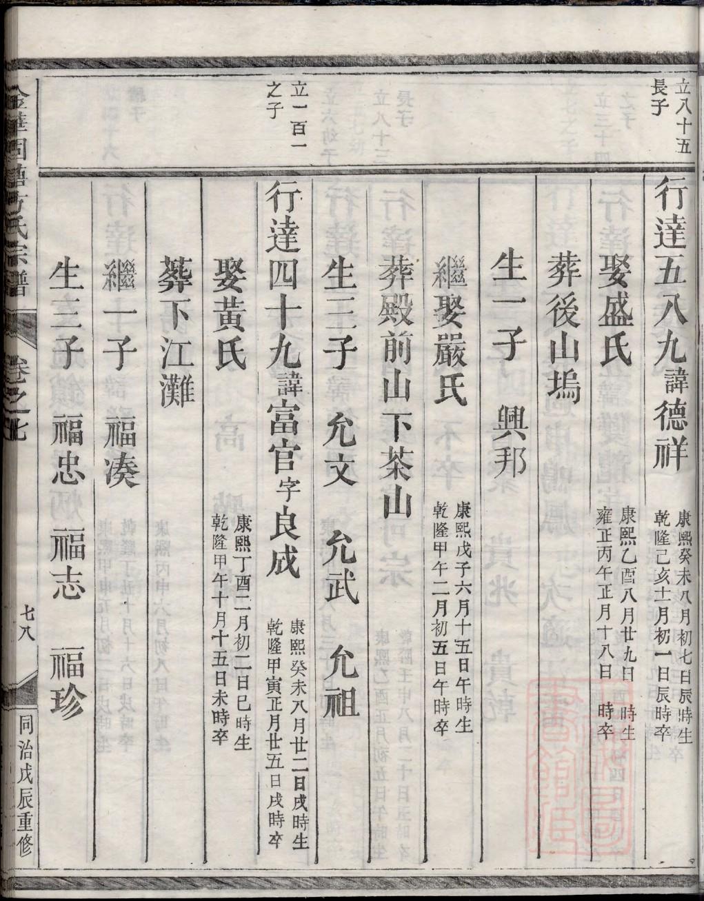陀氏辈分表