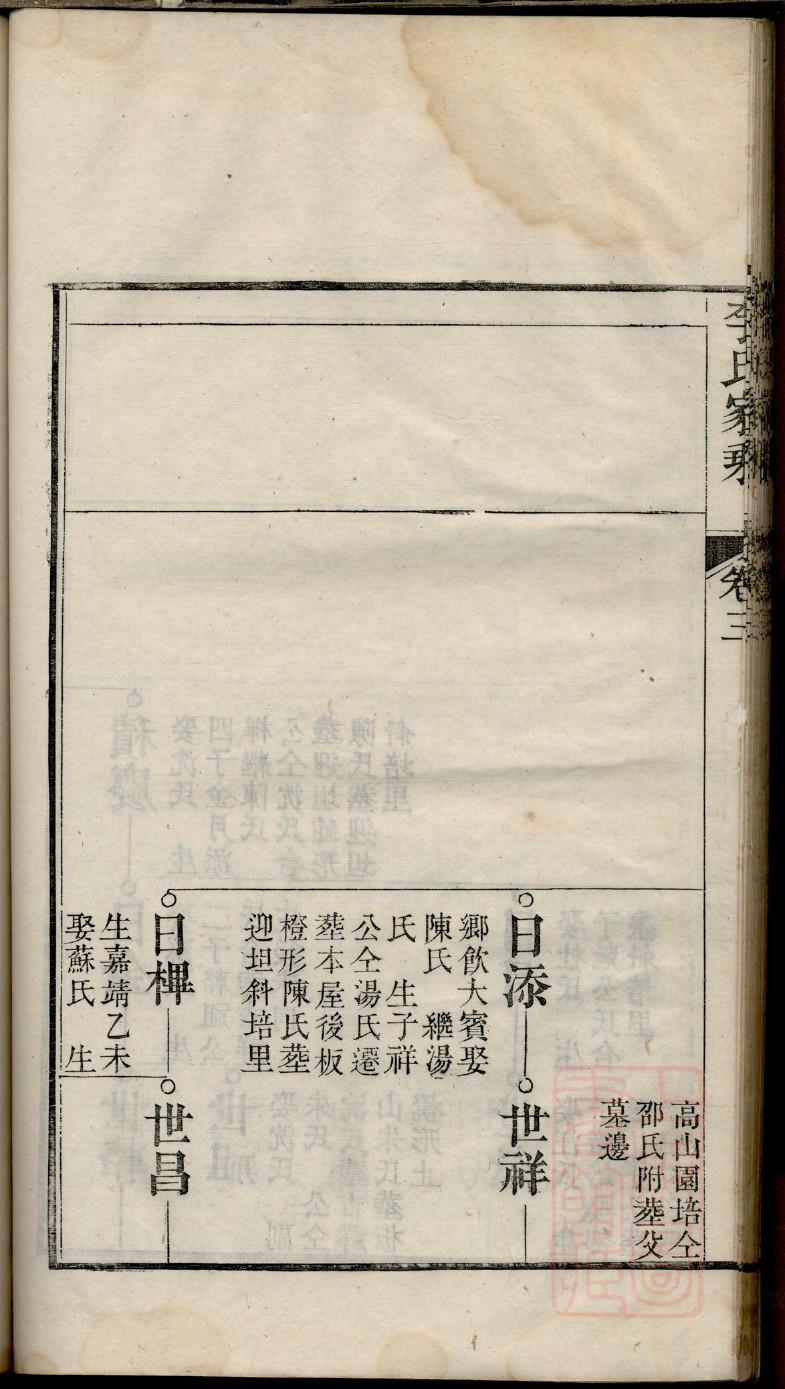 折氏字辈介绍