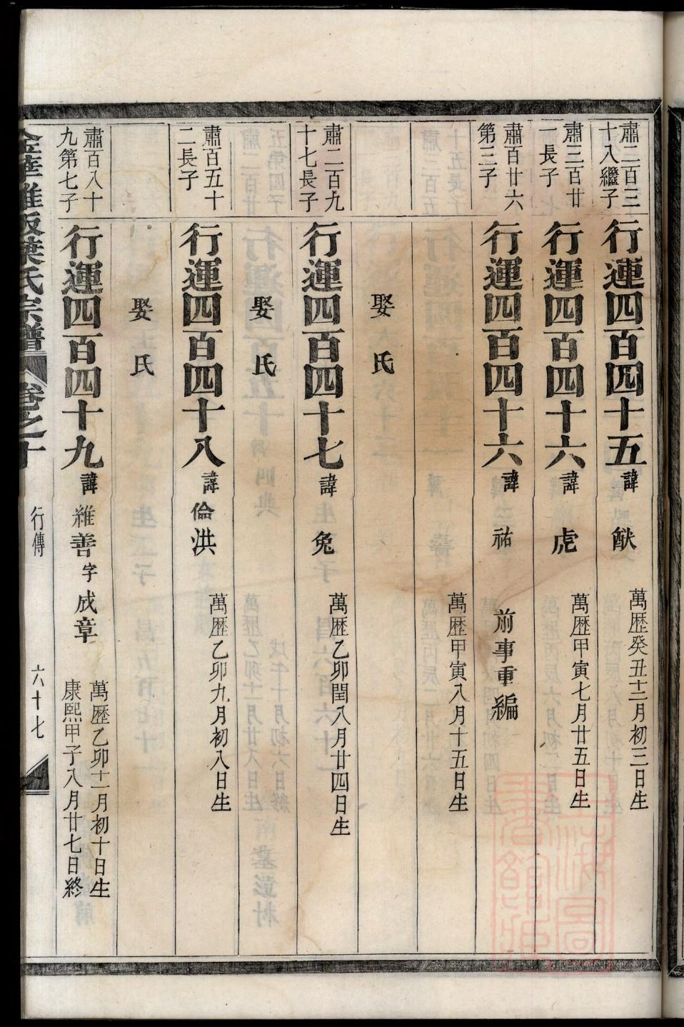 后氏族谱108字辈