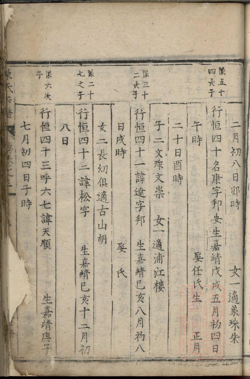 荣姓家谱字辈