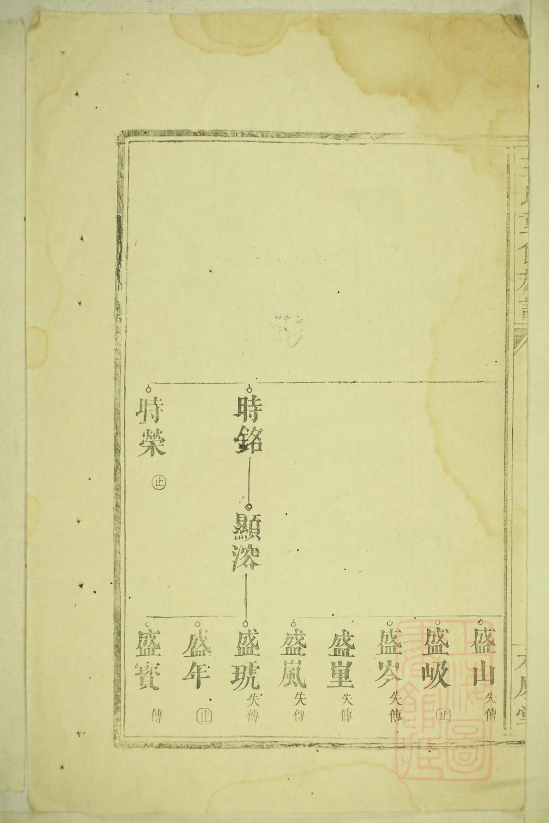 节姓家谱全部辈分大全