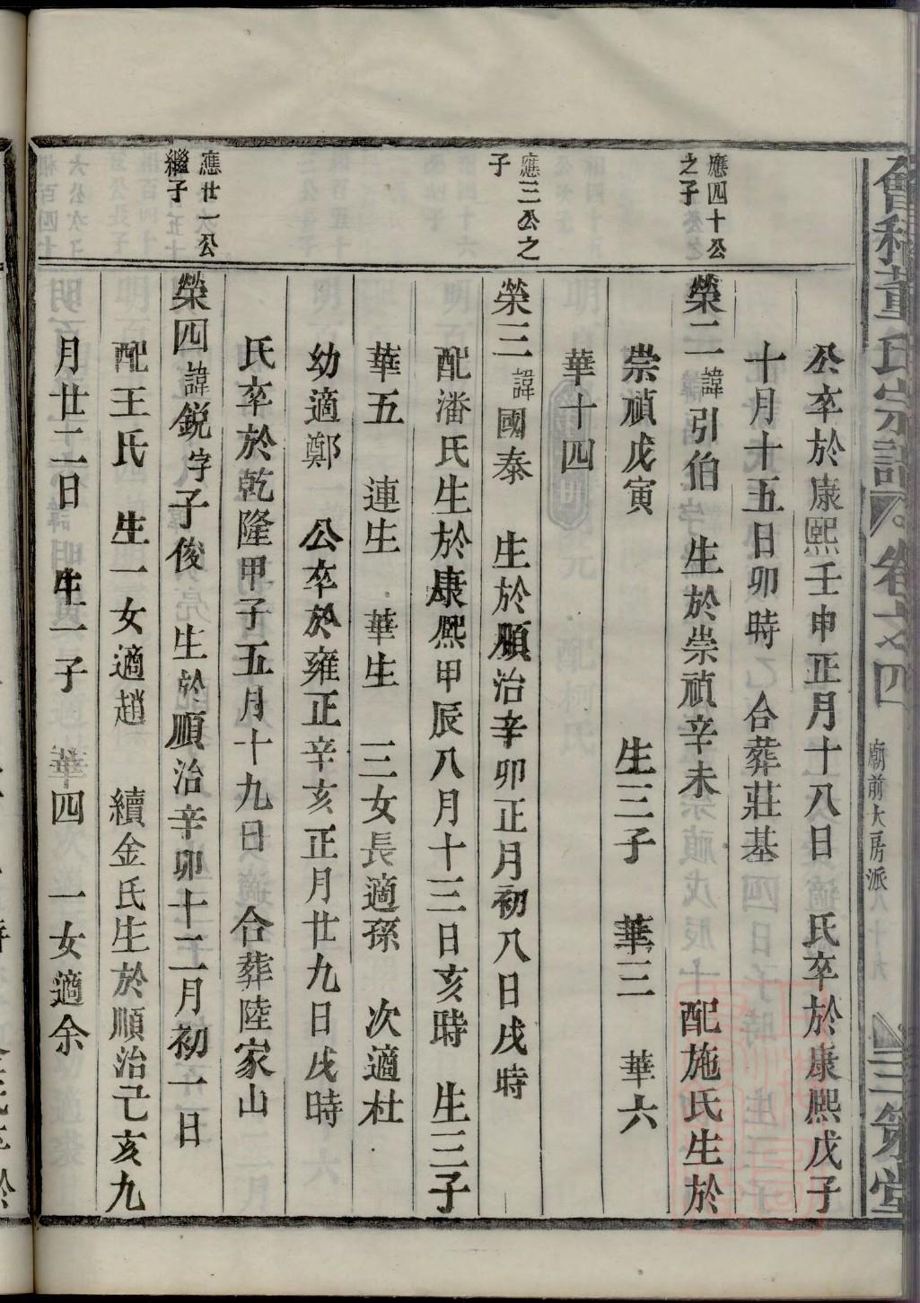 揭姓族谱字辈查询全部