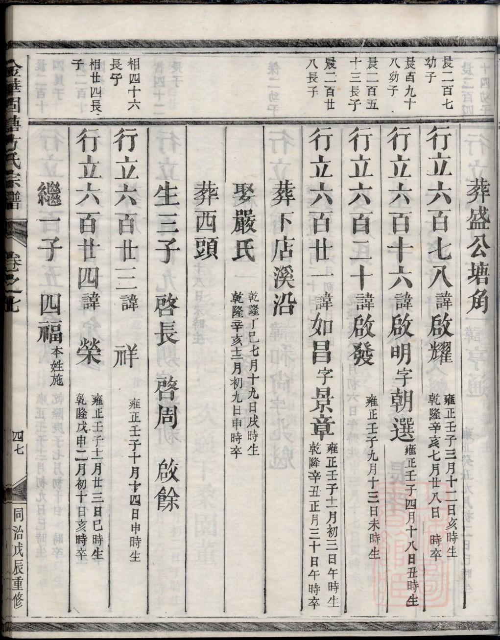 塔氏字辈介绍