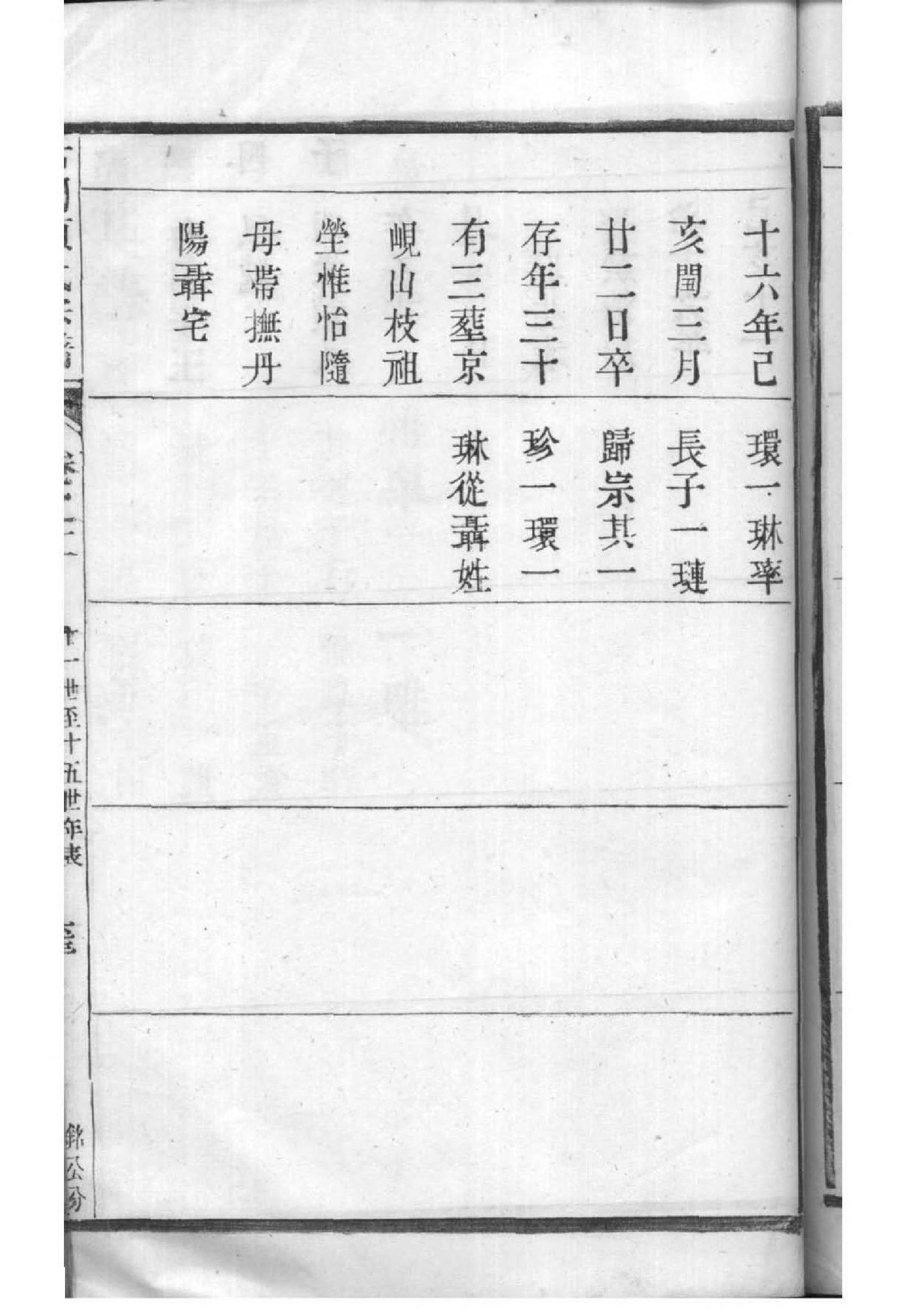 狄姓族谱