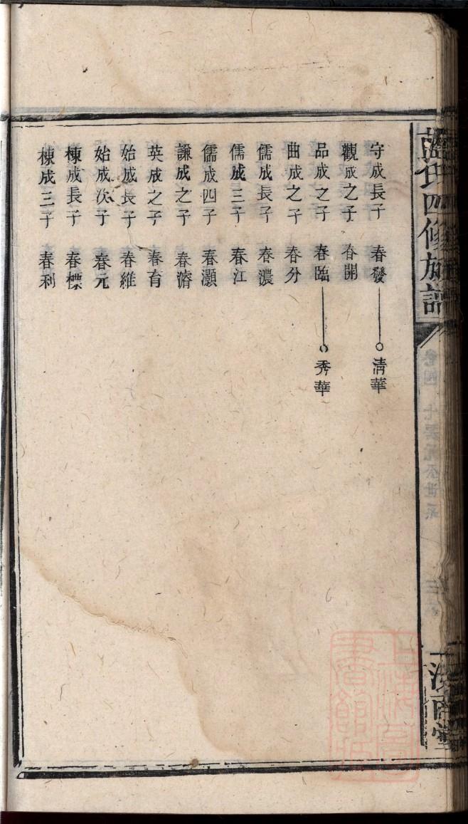 奚姓族谱字辈查询全部