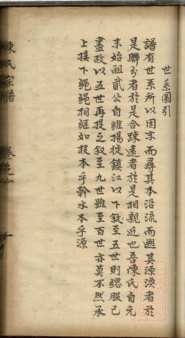 睢姓辈分排行世系表