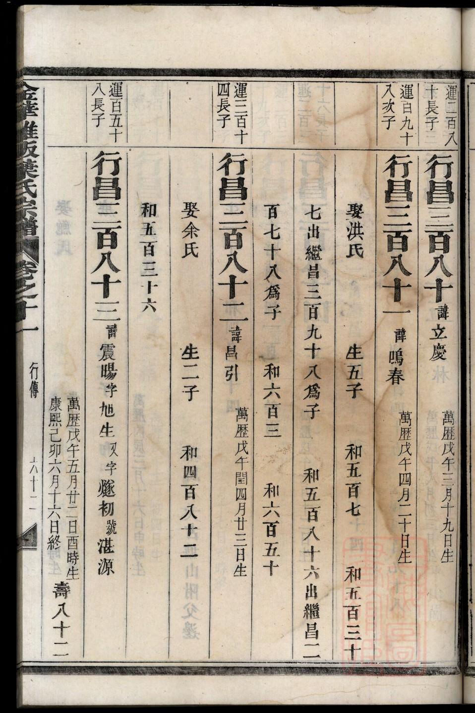 武氏起源地祖籍哪里
