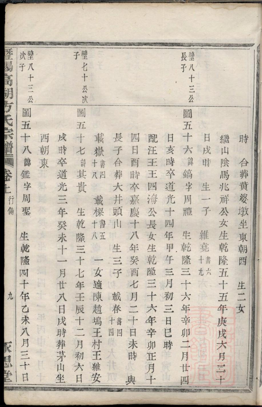 山东微山县家谱印制厂