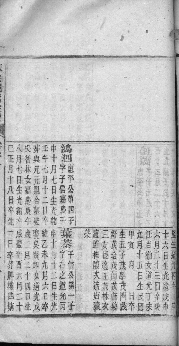 曾家祠堂牌位怎么写