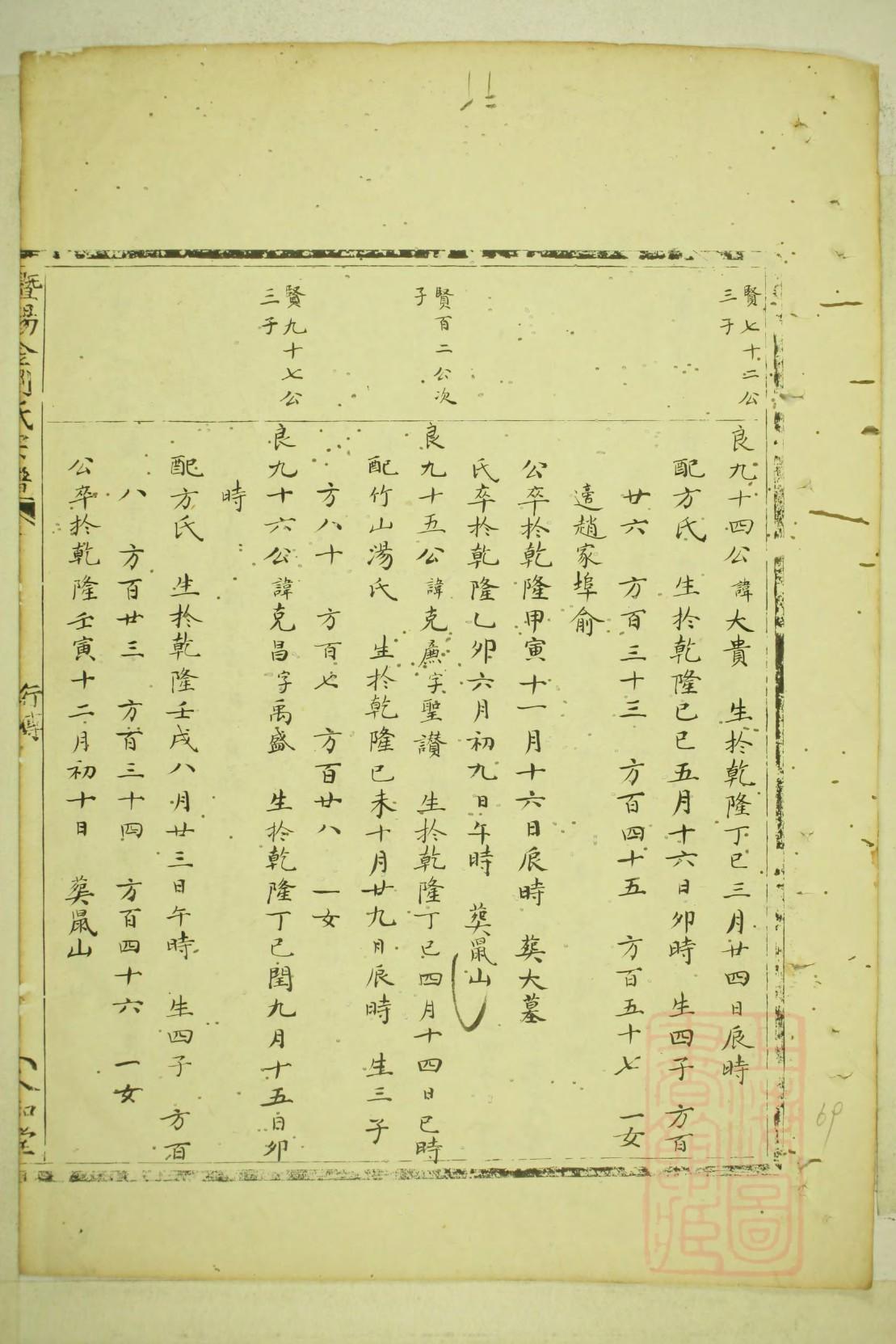 袁氏家谱24字辈大全