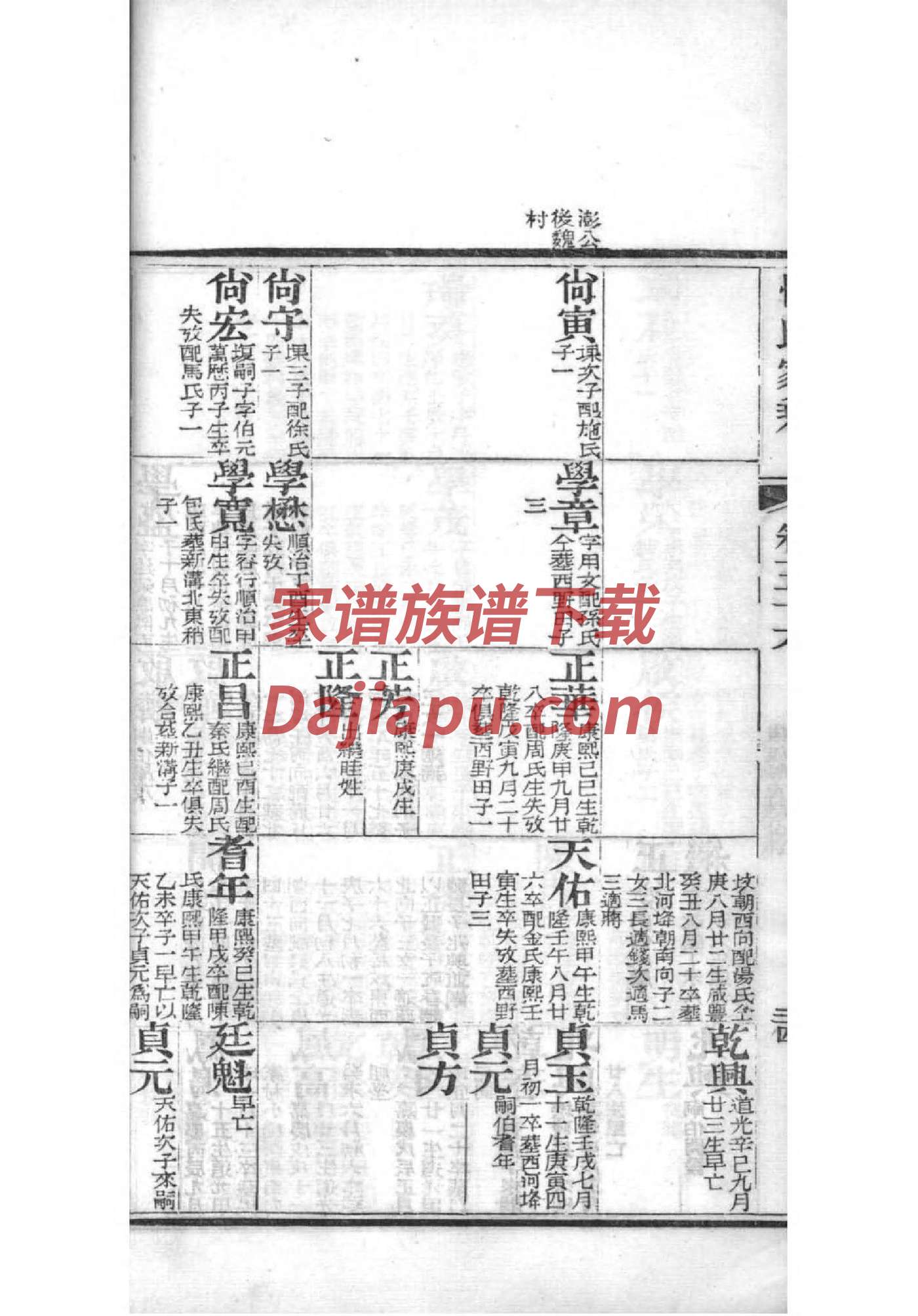 山西洪桐石氏家谱