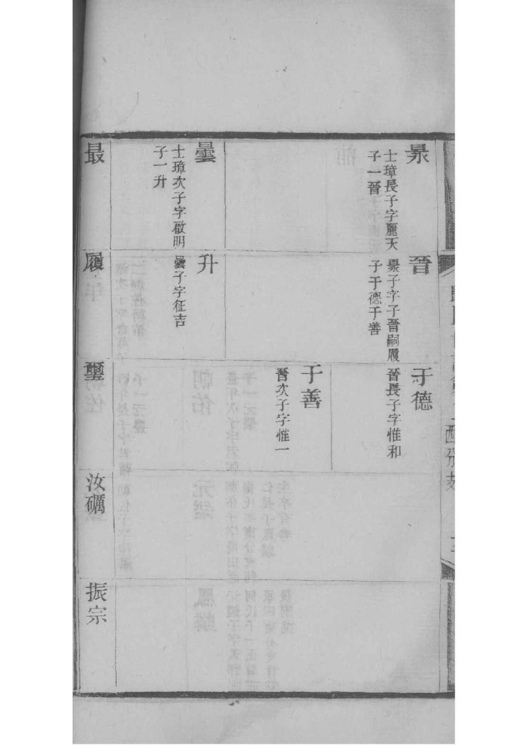 魏姓免费查自己家谱