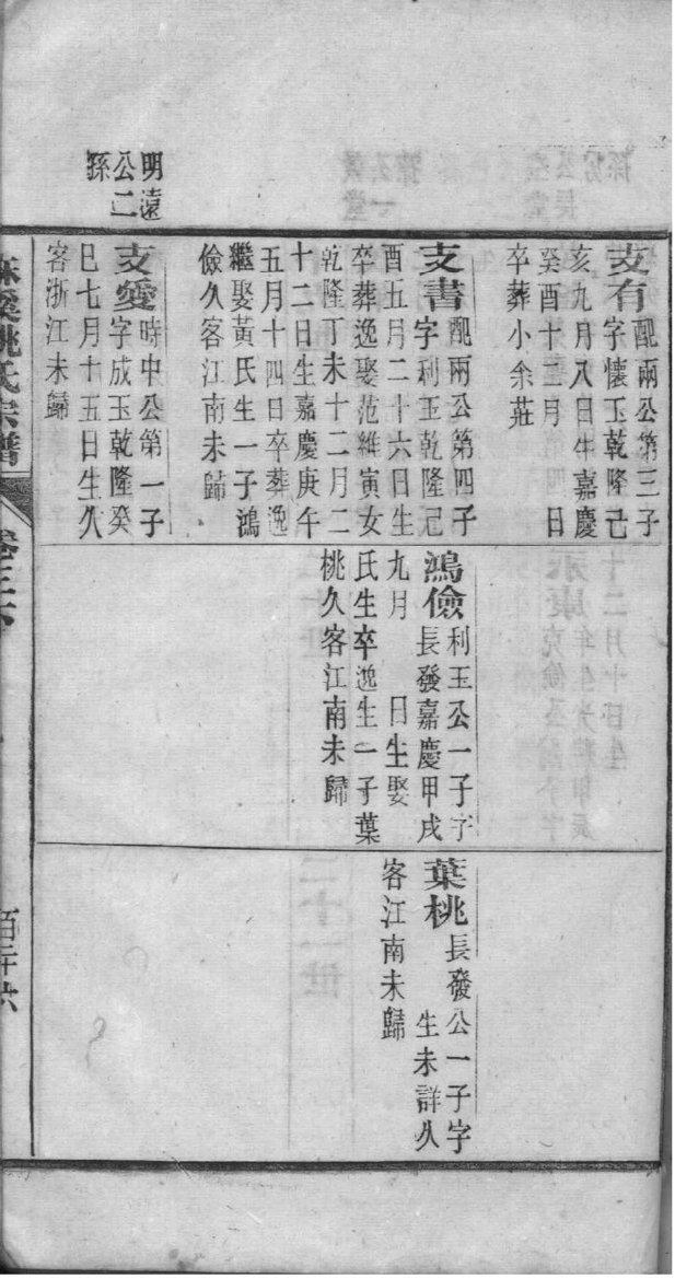 杨家家谱400个