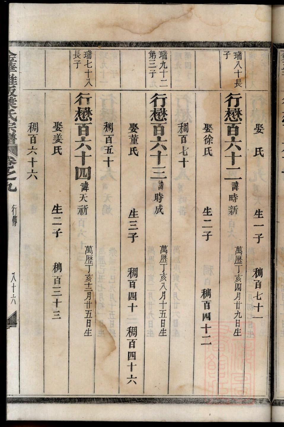 元氏宗祠对联